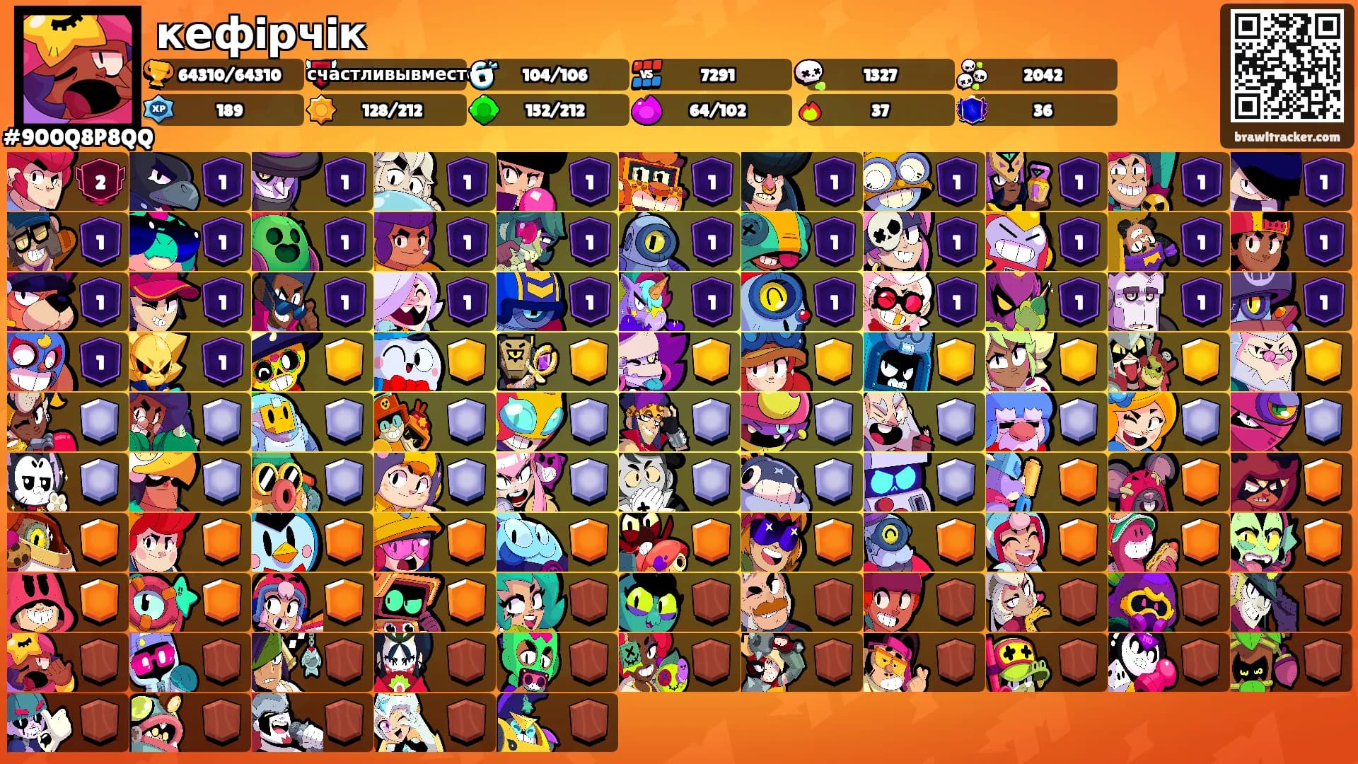 кефiрчiк's Ranks