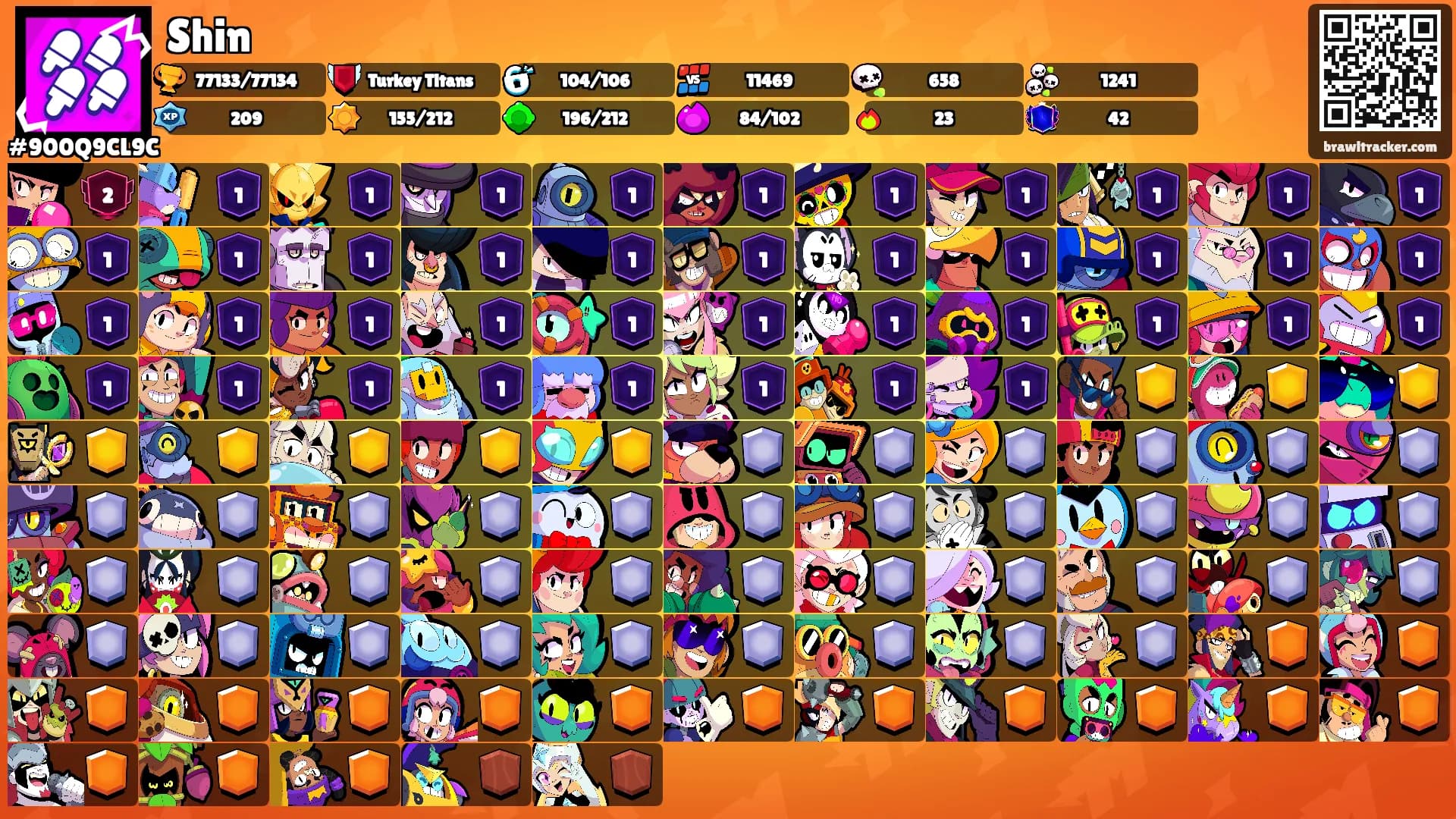 Shin's Ranks