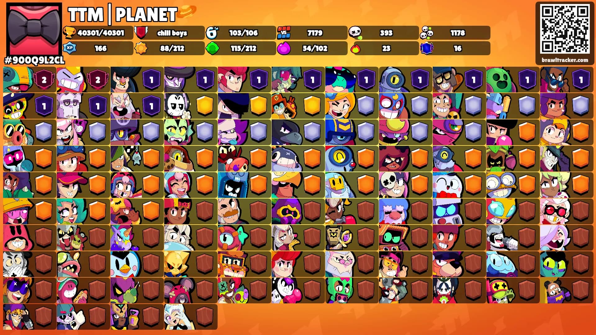 TTM|PLANET🪐's Ranks