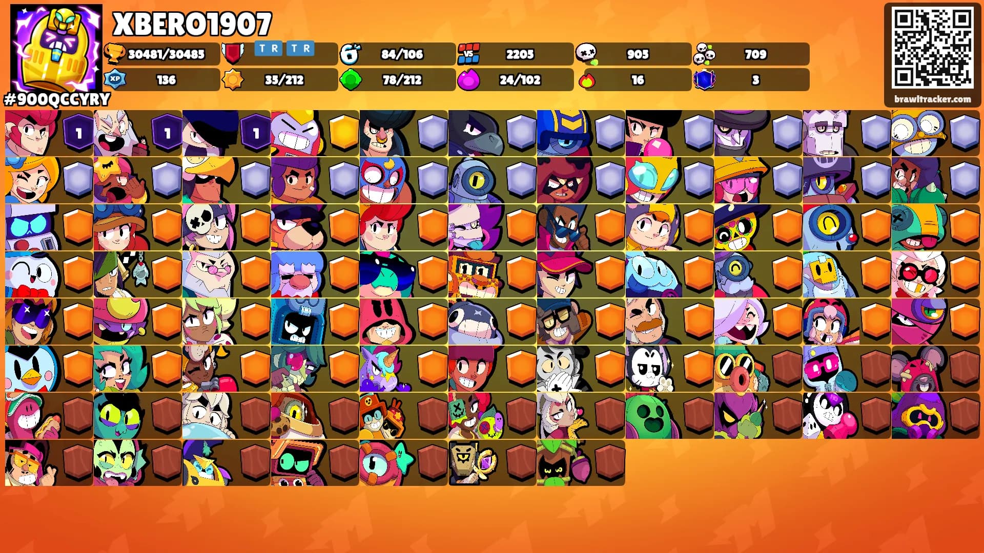 XBERO1907's Ranks