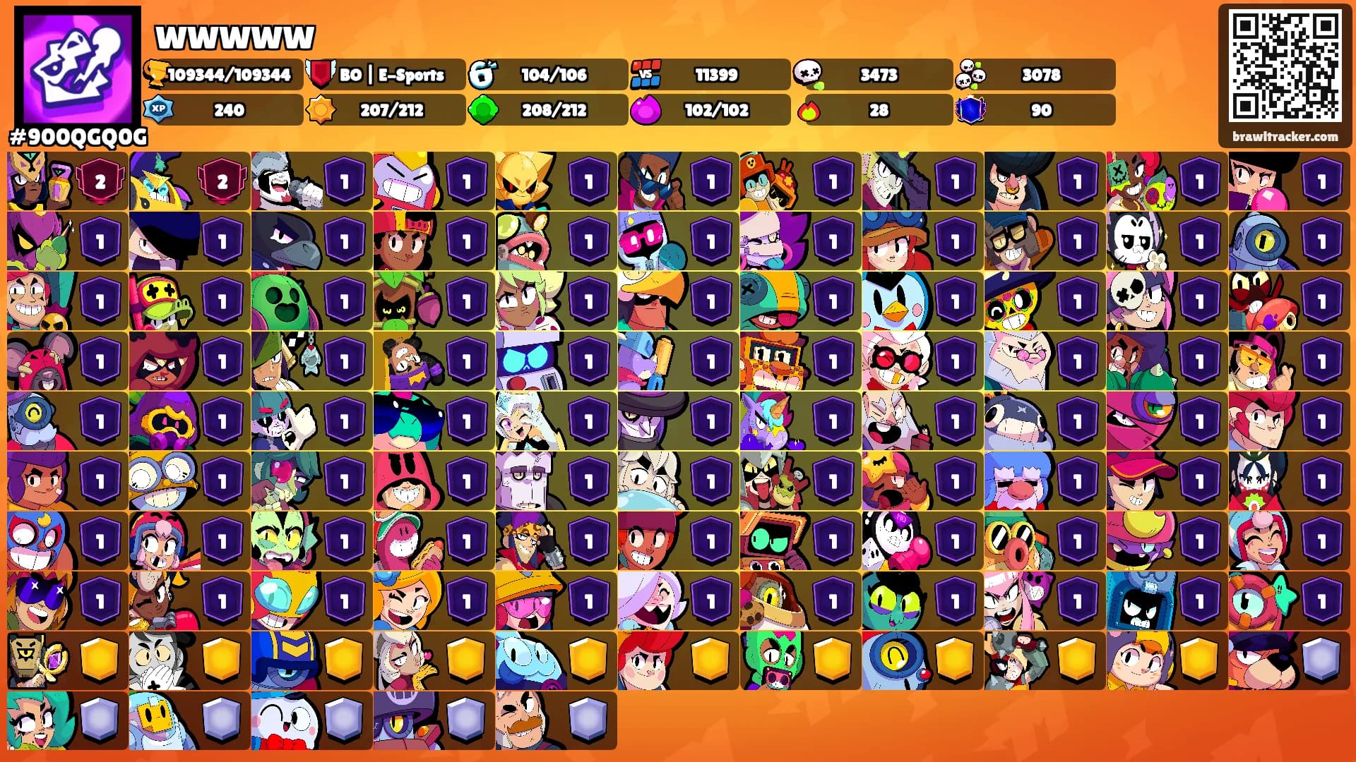 wwwww's Ranks