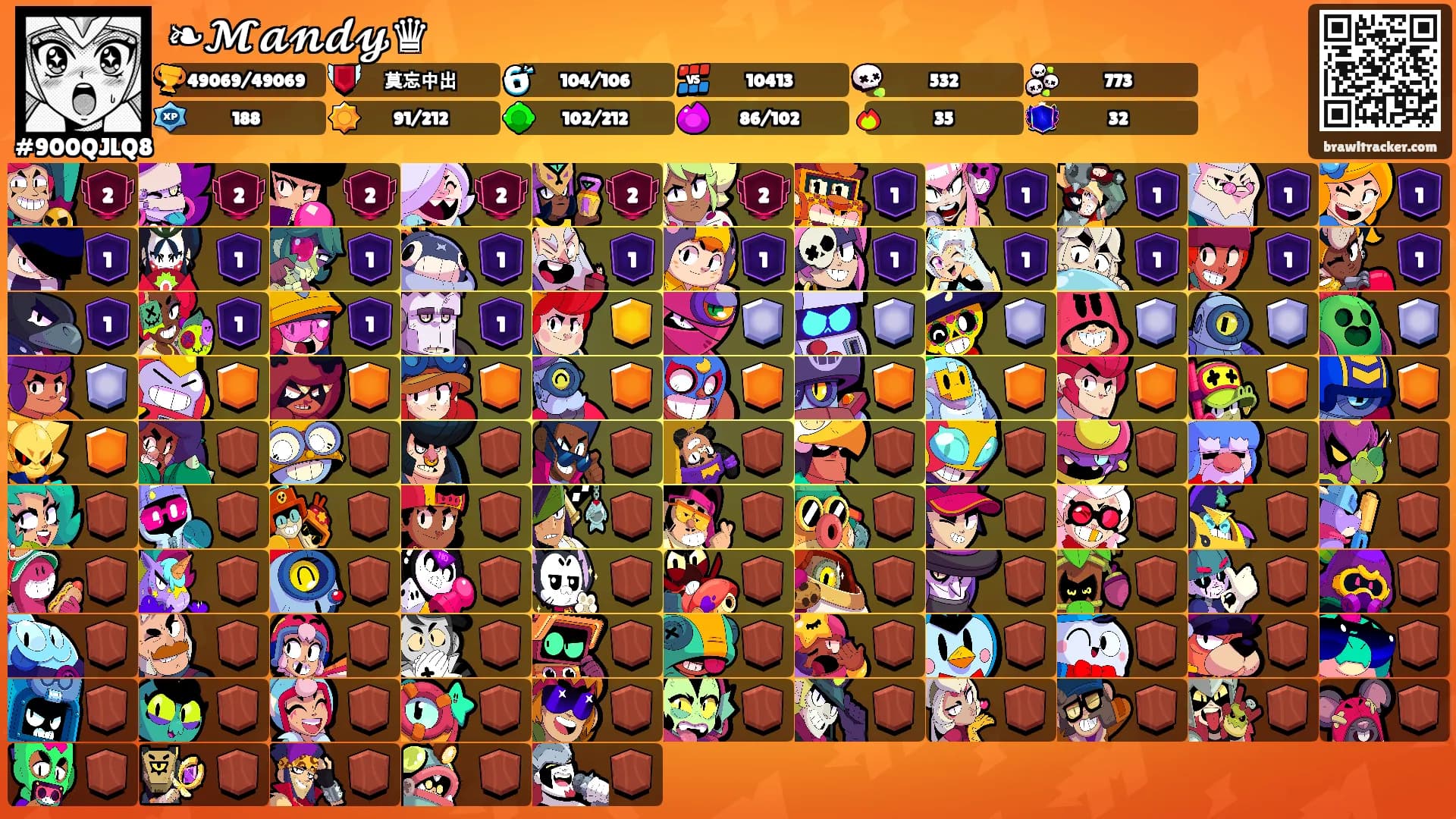 ❧𝓜𝓪𝓷𝓭𝔂♛'s Ranks