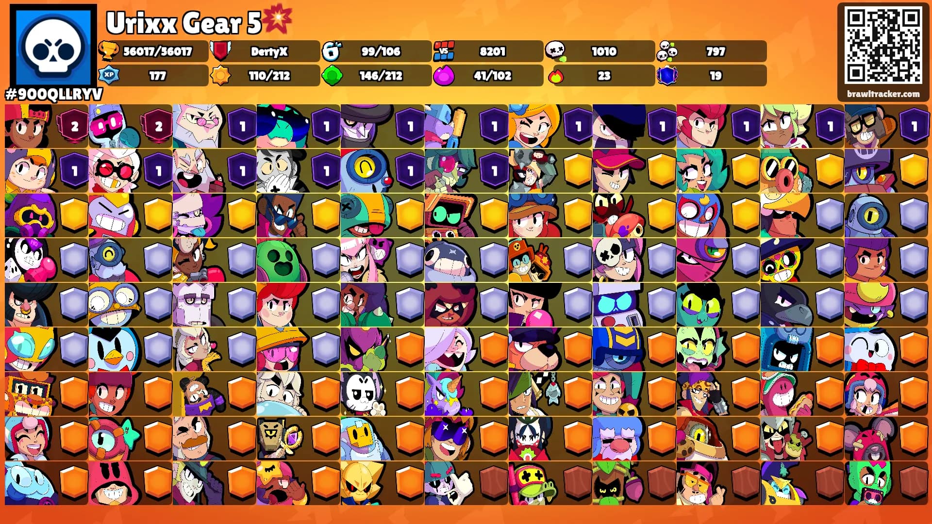 Urixx Gear 5💥's Ranks