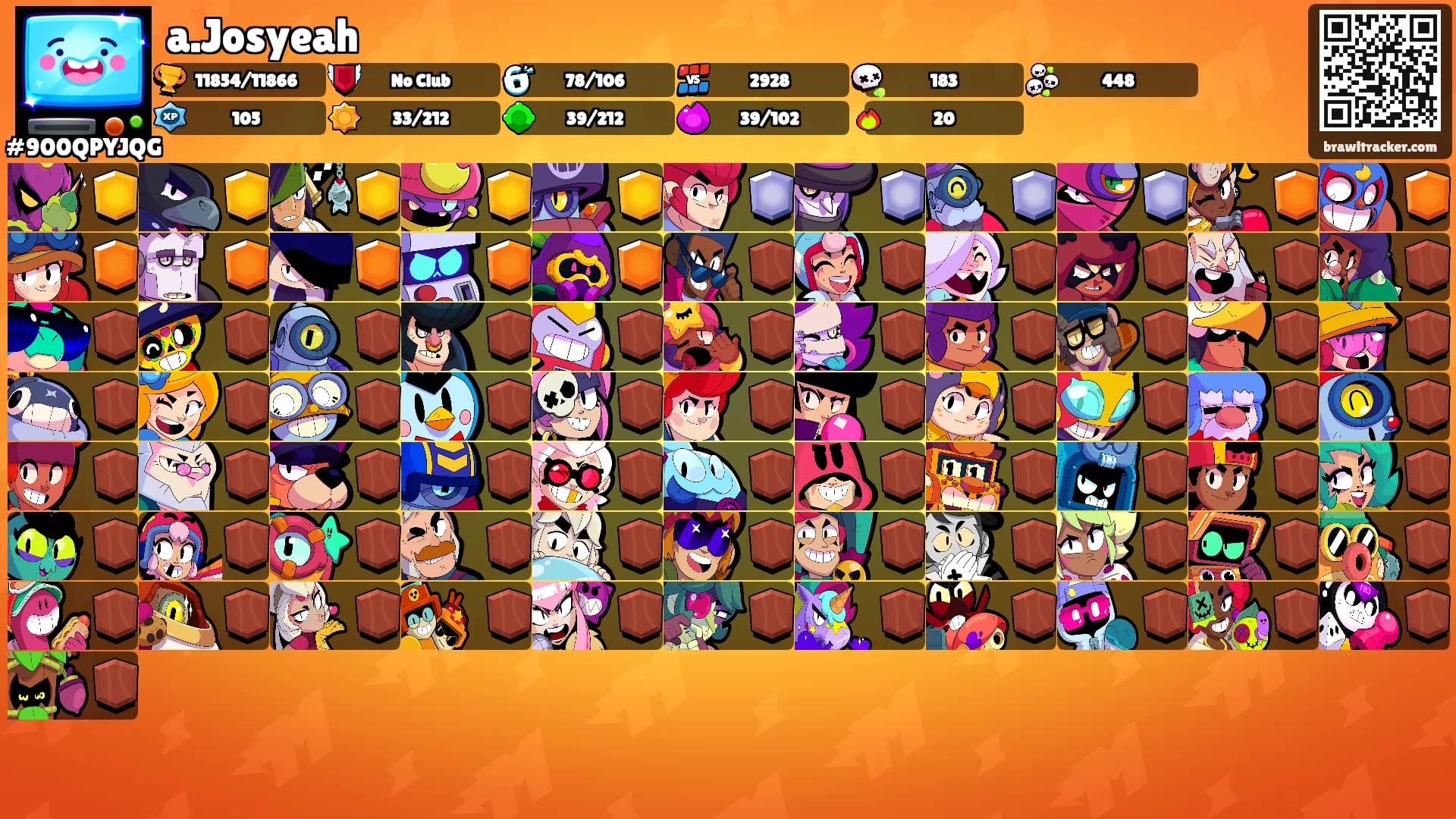 a.Josyeah's Ranks