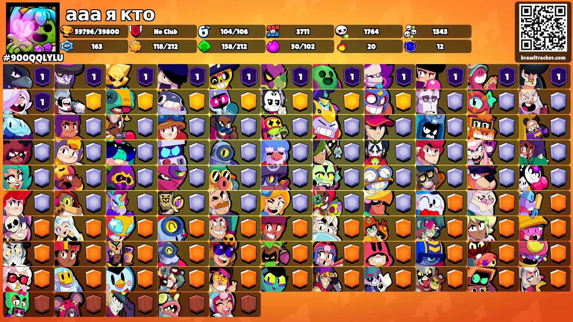 ааа я кто's Ranks