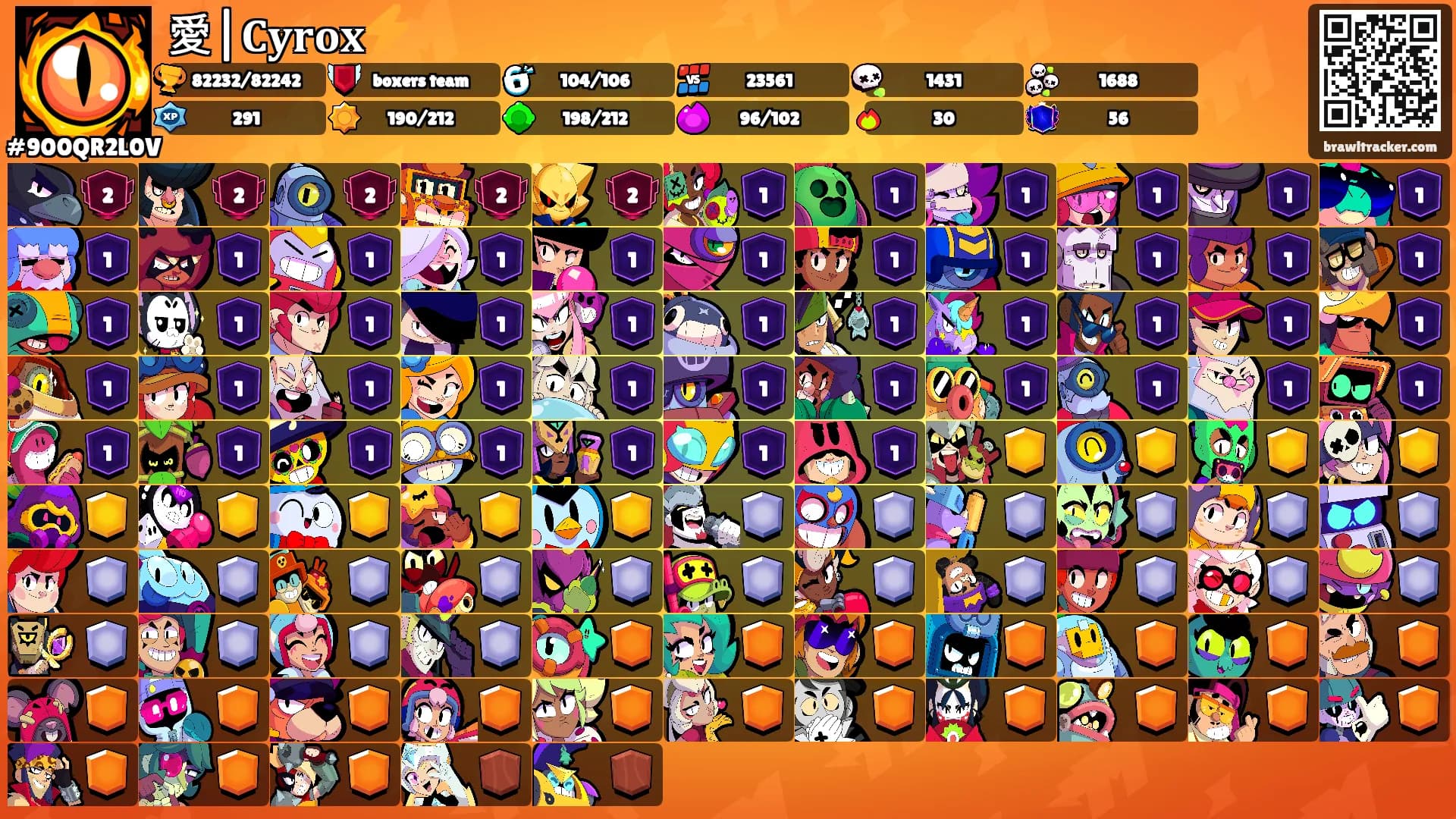 愛|𝐂𝐲𝐫𝐨𝐱⚡'s Ranks
