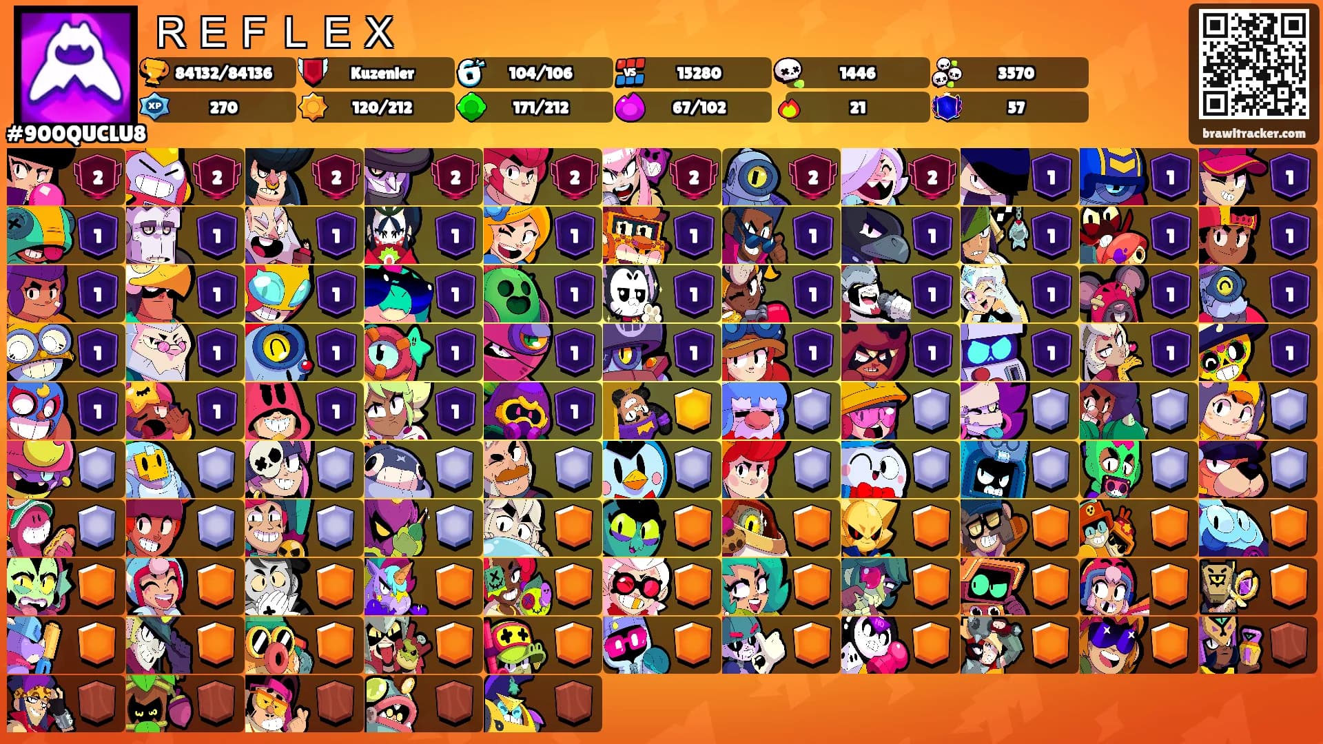 ＲＥＦＬＥＸ's Ranks