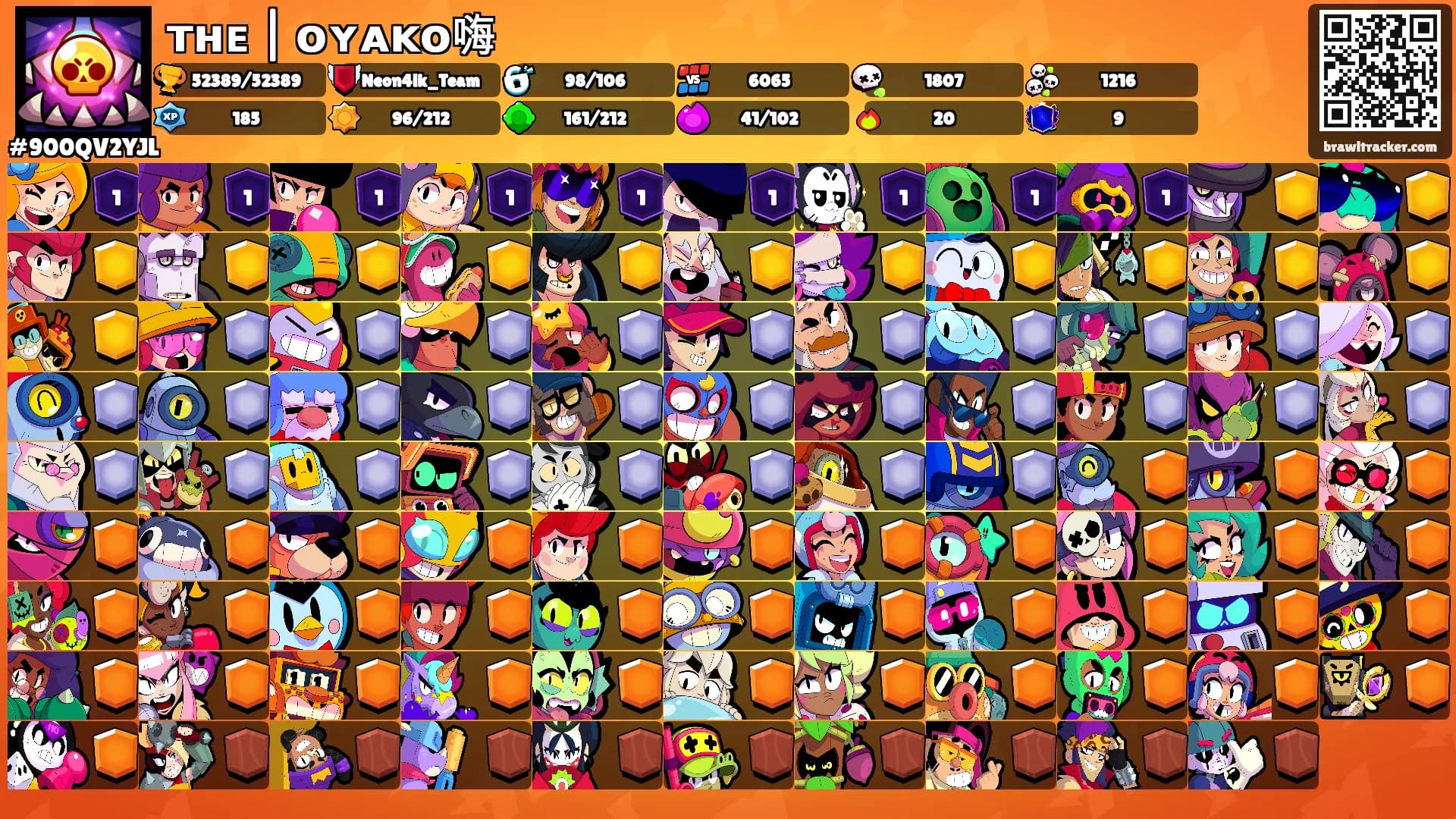 ᴛʜᴇ | ᴏʏᴀᴋᴏ嗨's Ranks