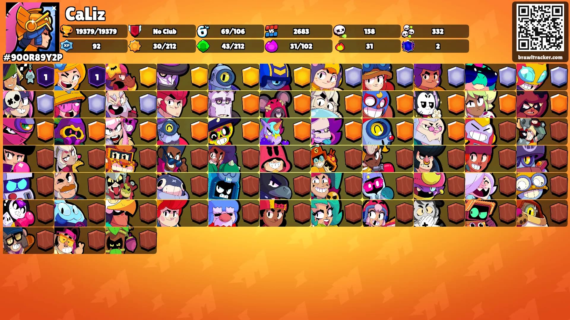 CaLiz's Ranks