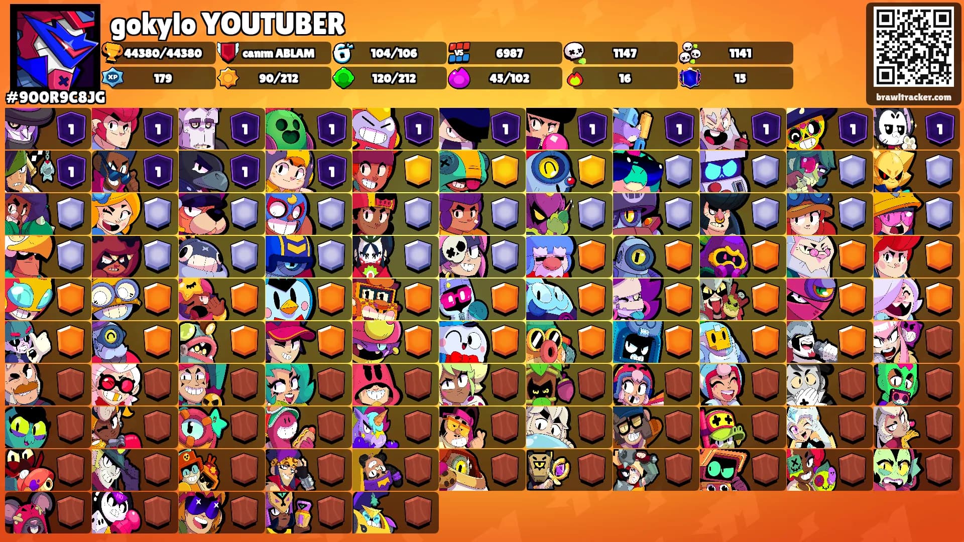 gokylo YOUTUBER's Ranks