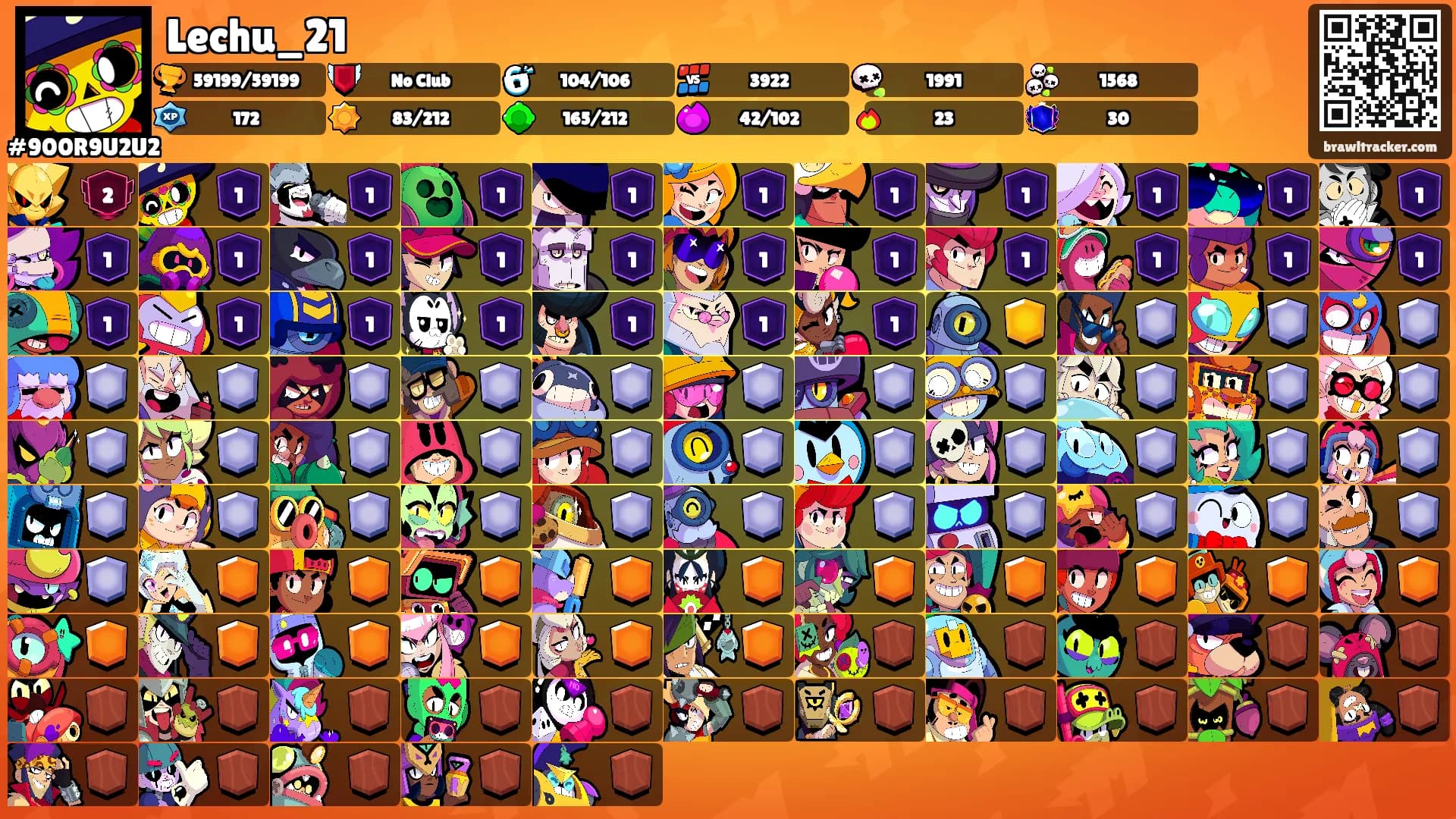 Lechu_21's Ranks