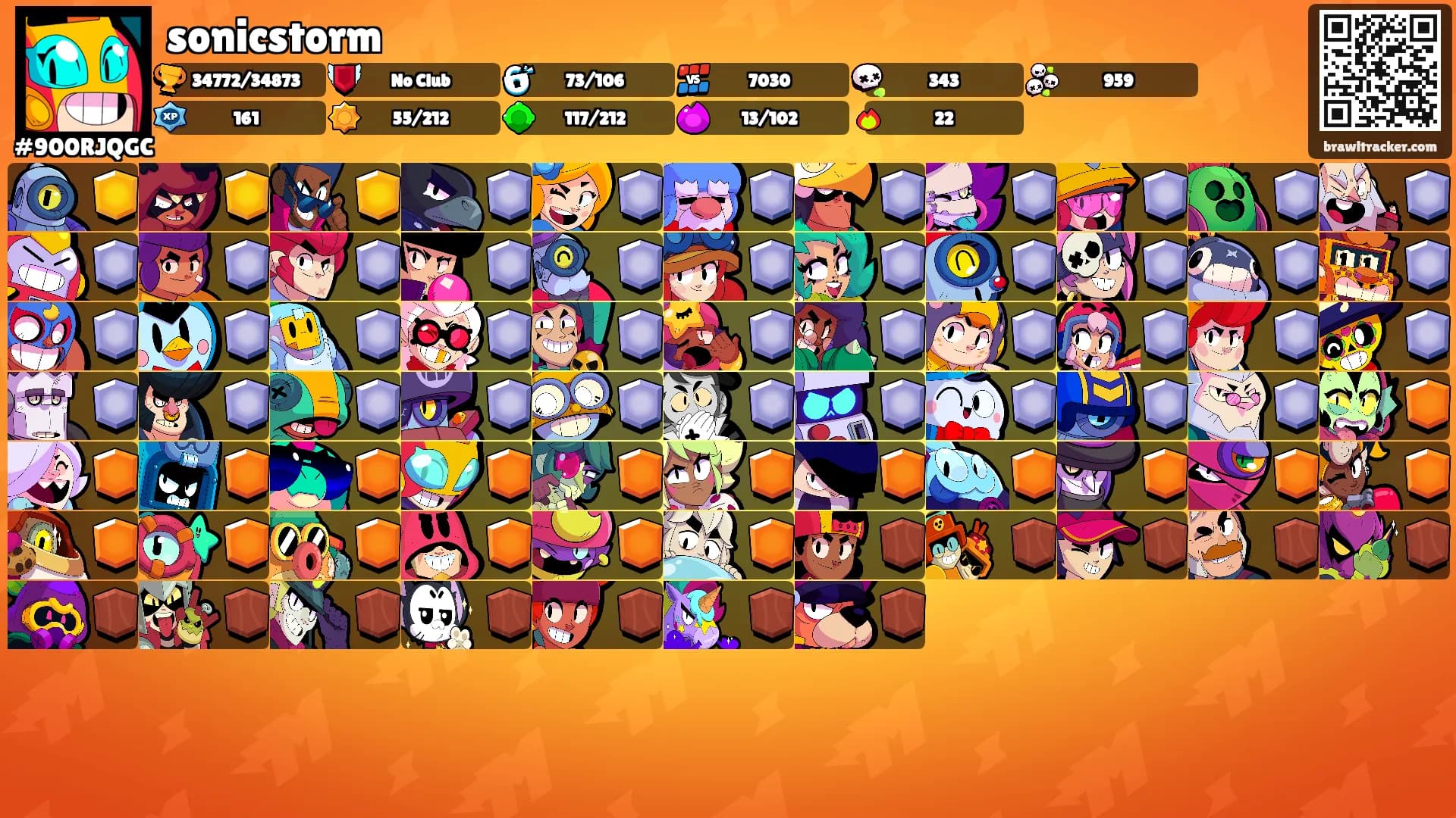 sonicstorm's Ranks
