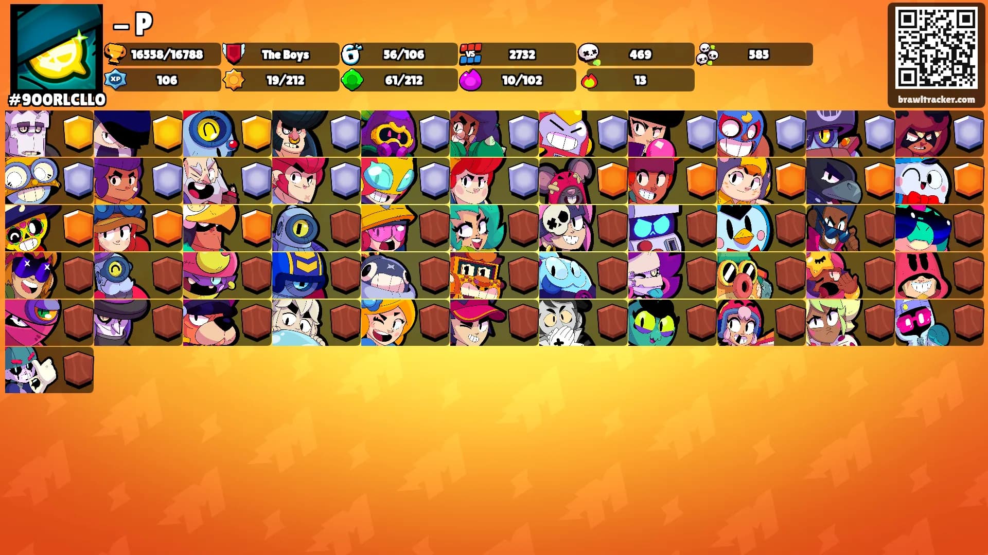 - P's Ranks