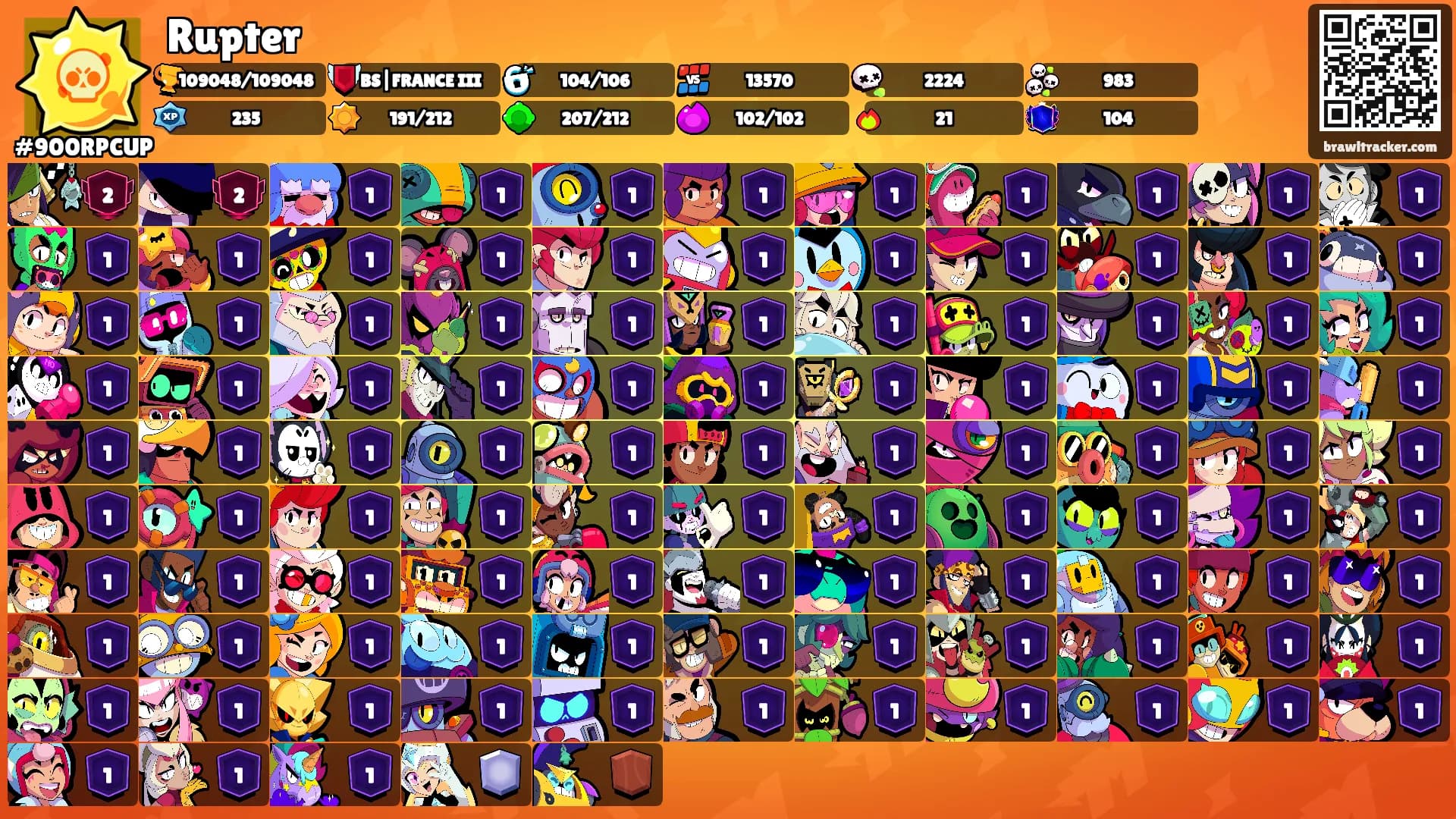 Rupter's Ranks