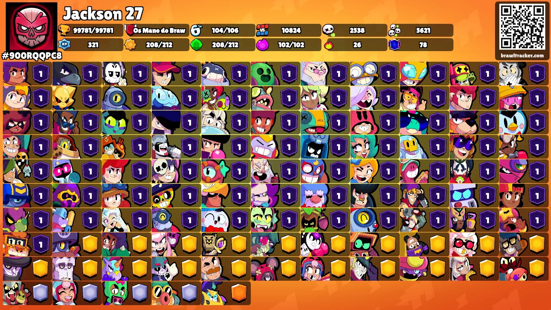 Jackson 27's Ranks