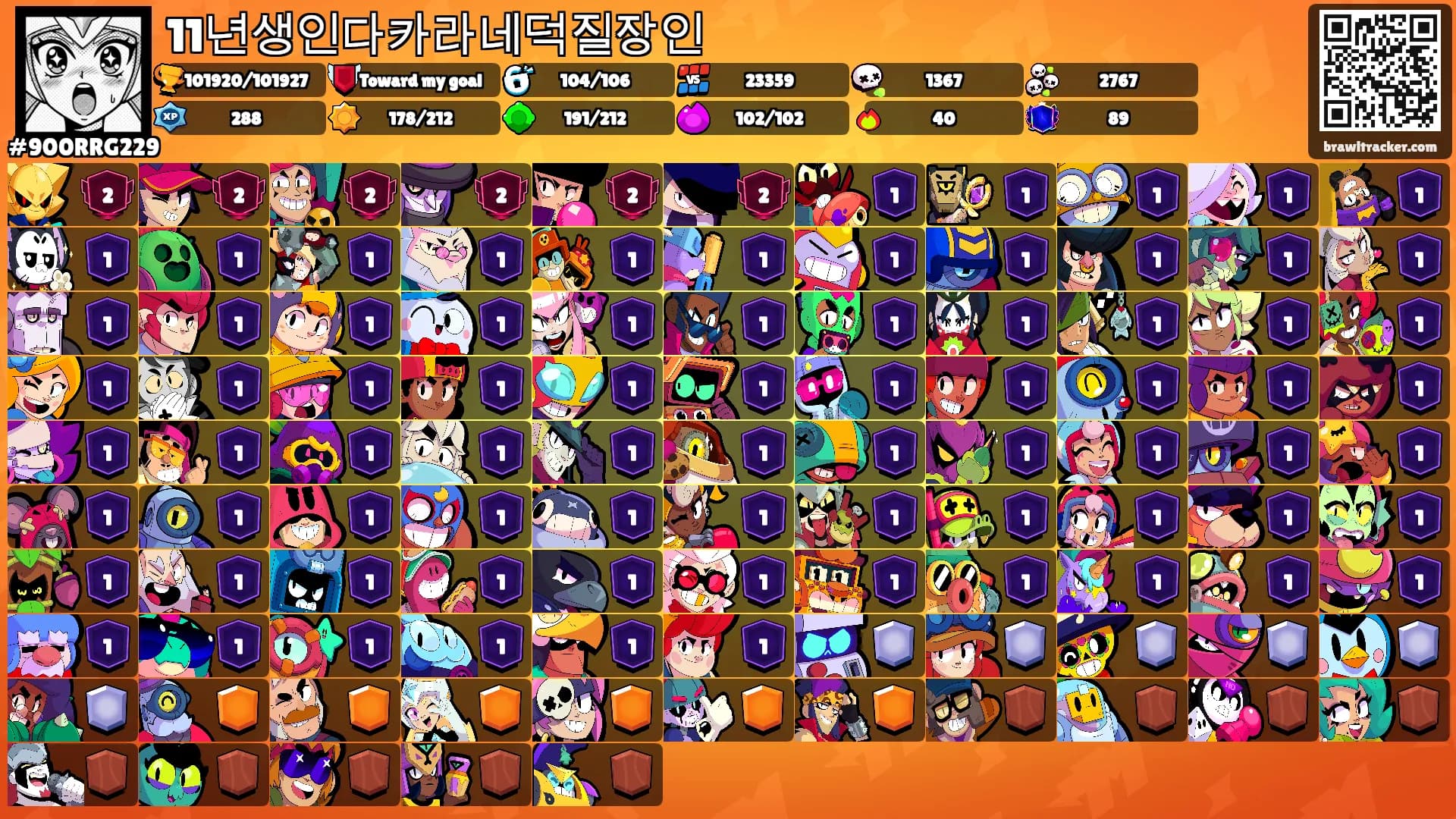 11년생인다카라네덕질장인's Ranks