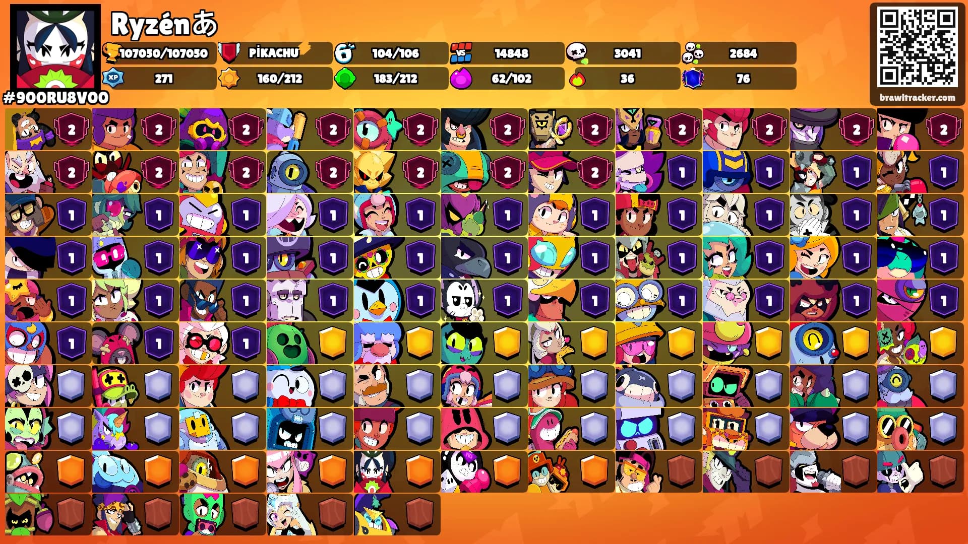 Ryzénあ's Ranks