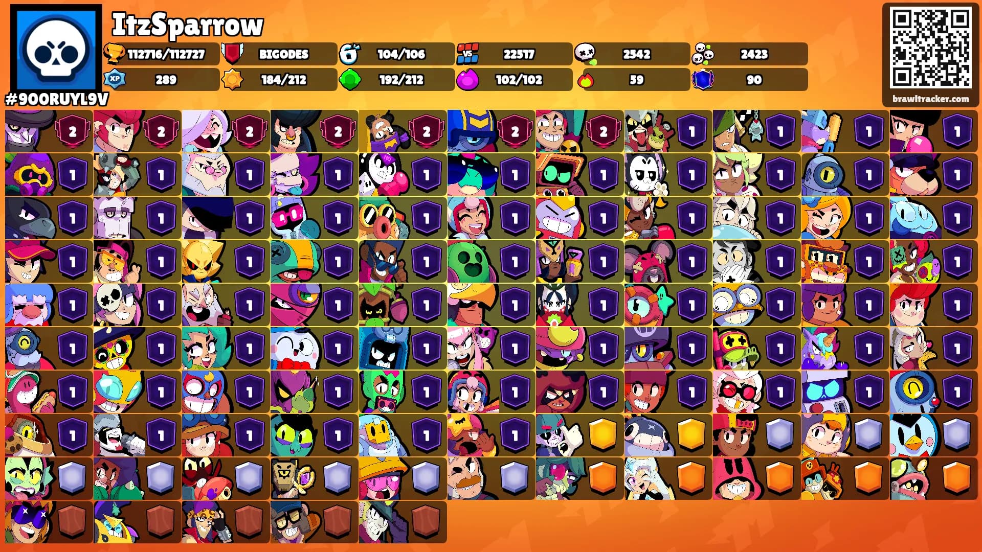 ItzSparrow's Ranks