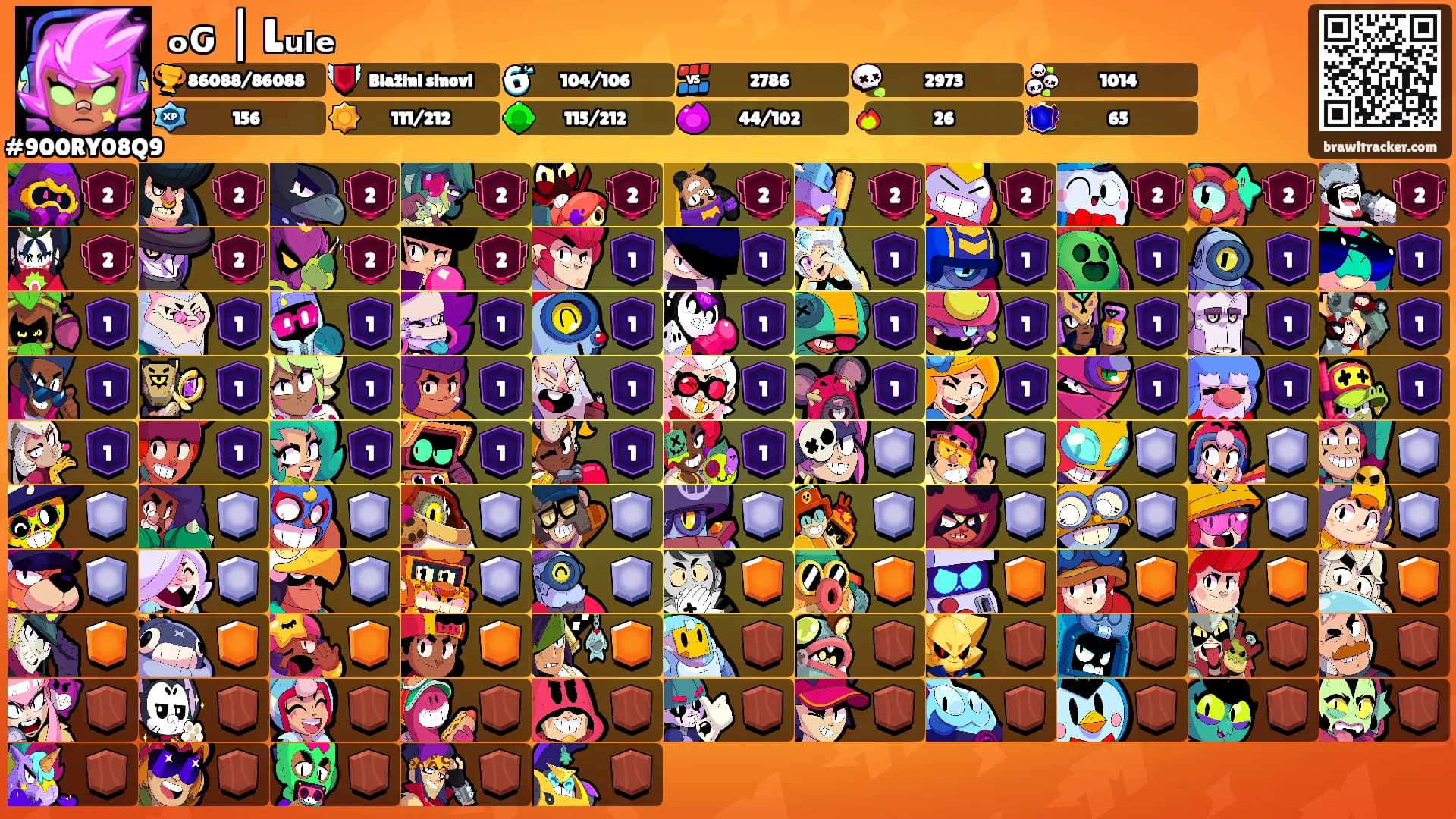 ₒԍ | Lᵤₗₑ's Ranks