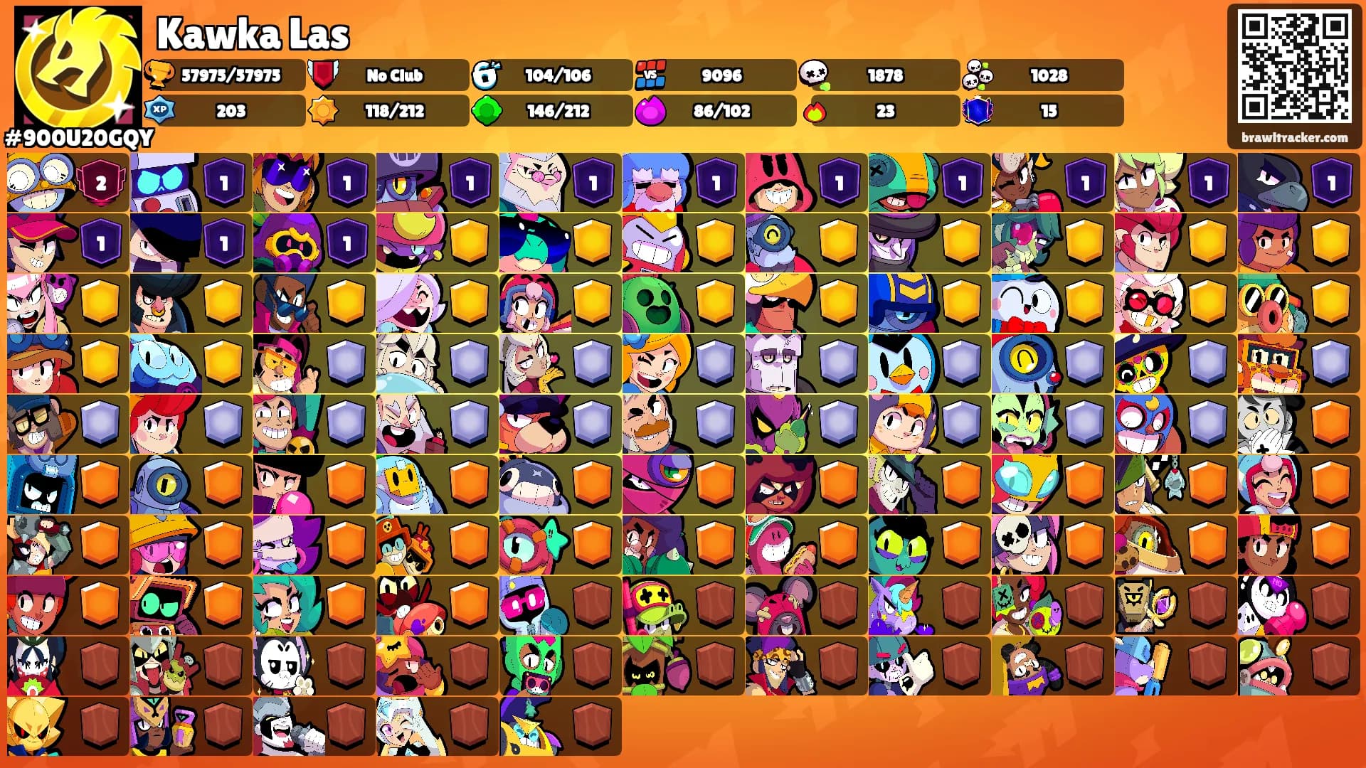 Kawka Las's Ranks