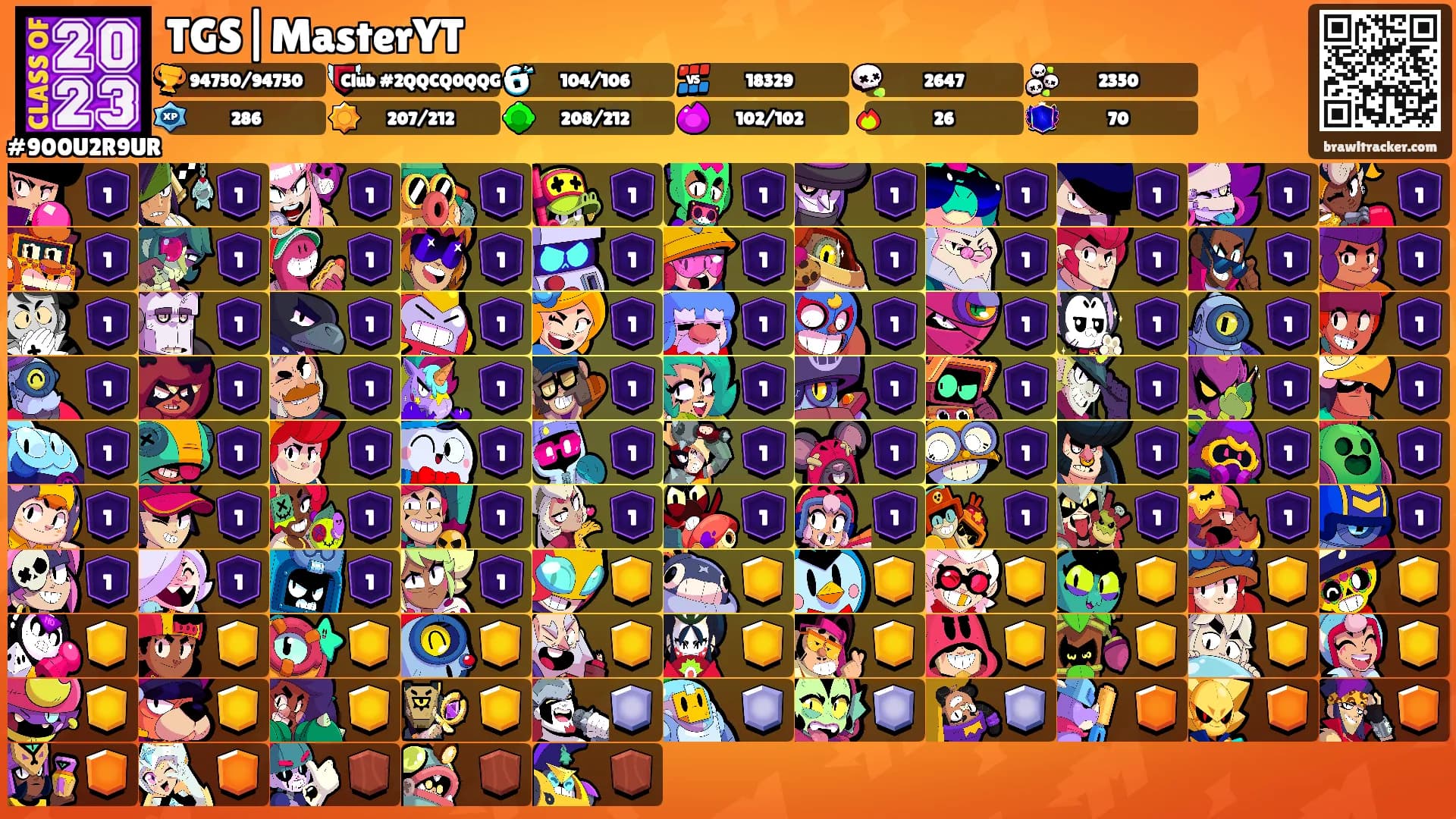 TGS|MasterYT's Ranks