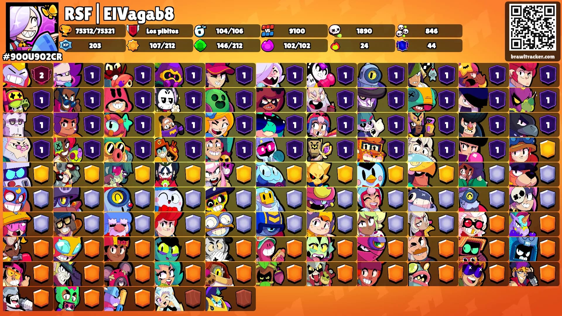 RSF|ElVagab8's Ranks