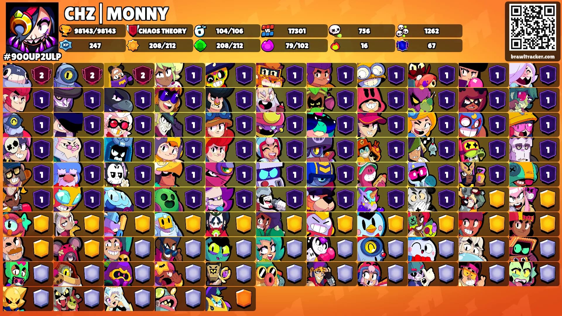 CHZ|MONNY's Ranks