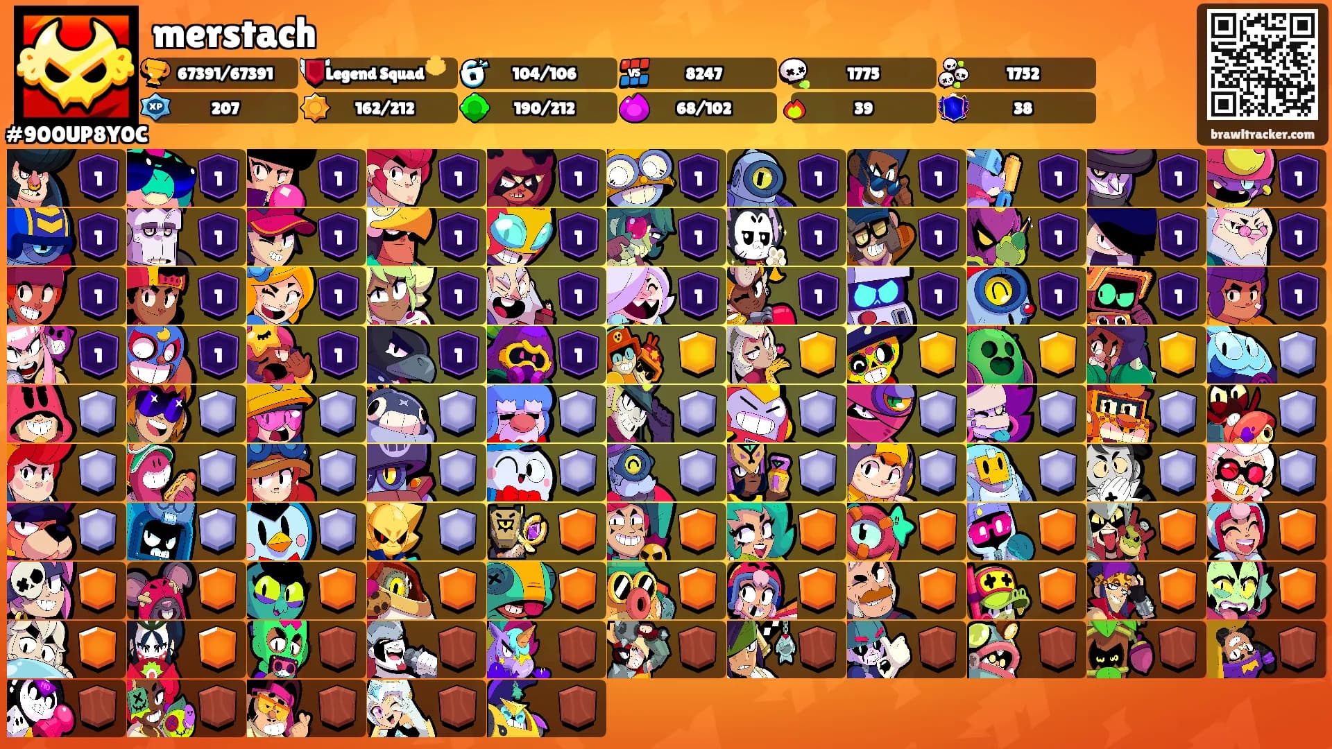 merstach's Ranks