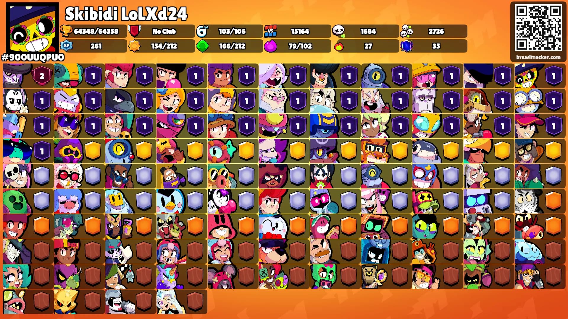 Skibidi LoLXd24's Ranks