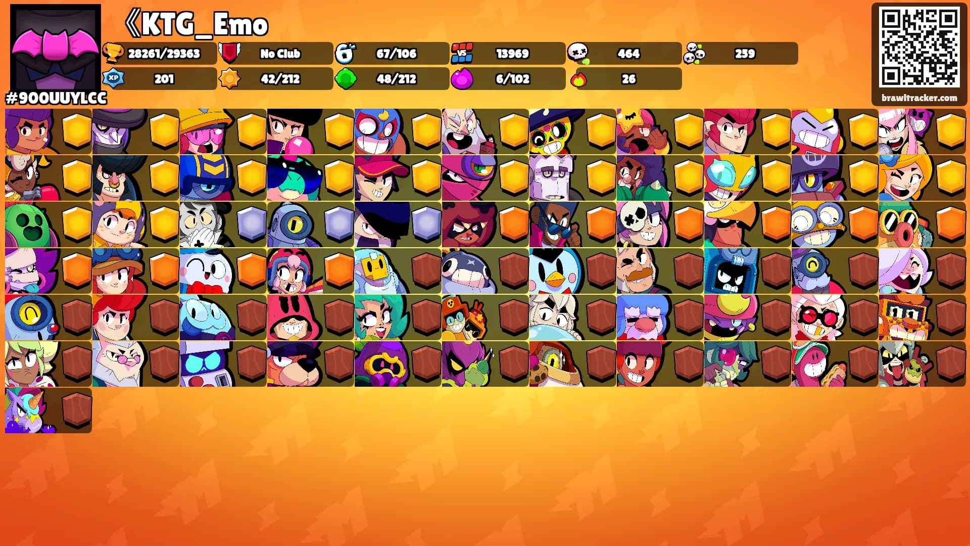 《KTG_Emo's Ranks