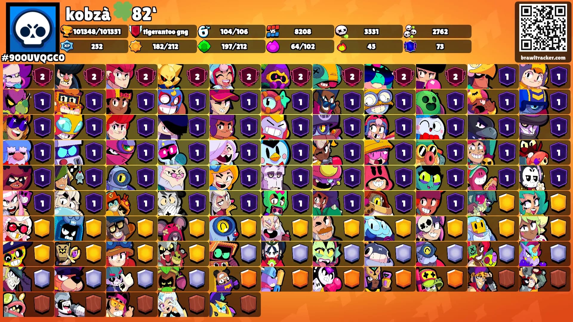 kobzà 🍀82‘'s Ranks
