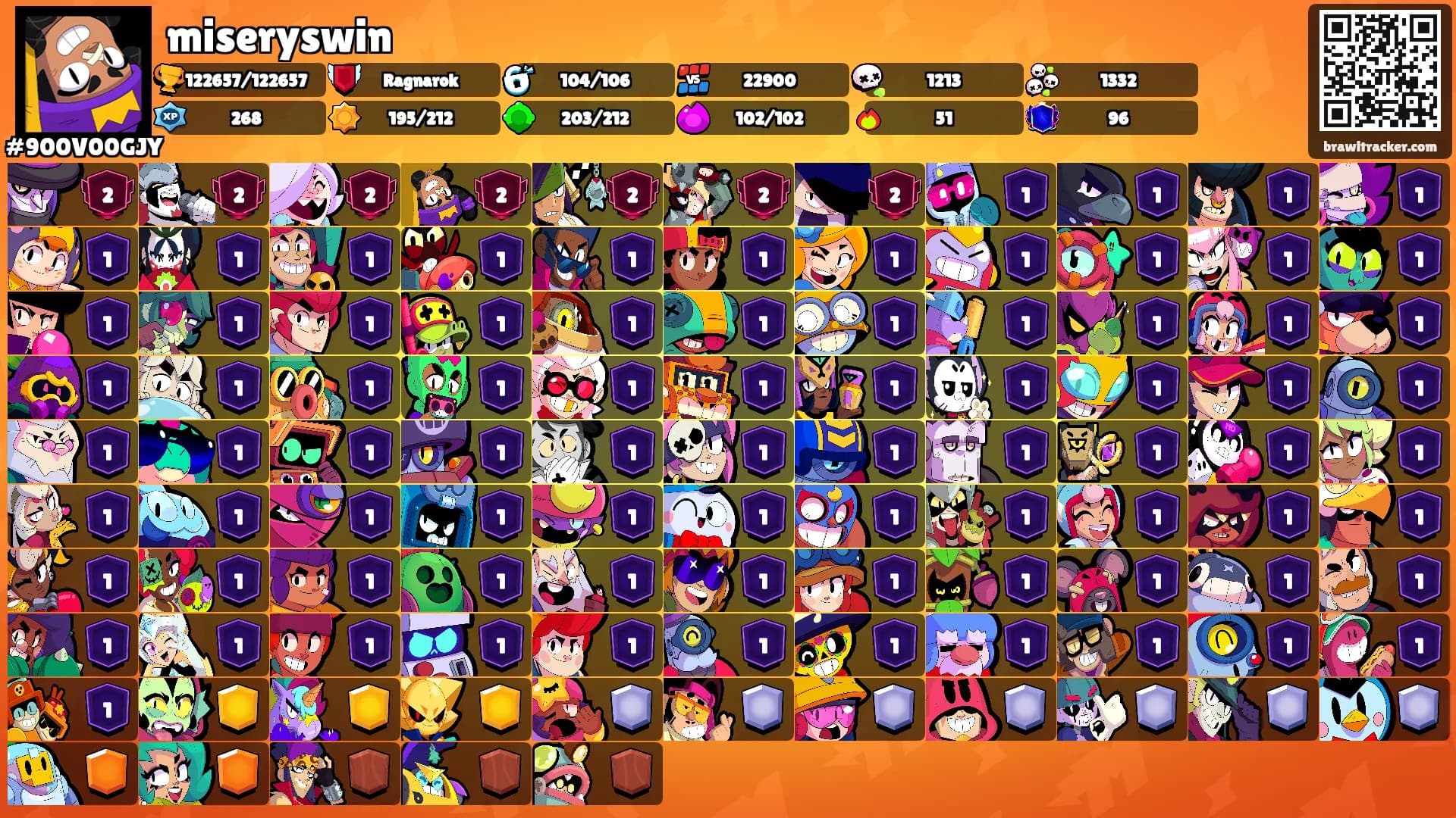 miseryswin's Ranks