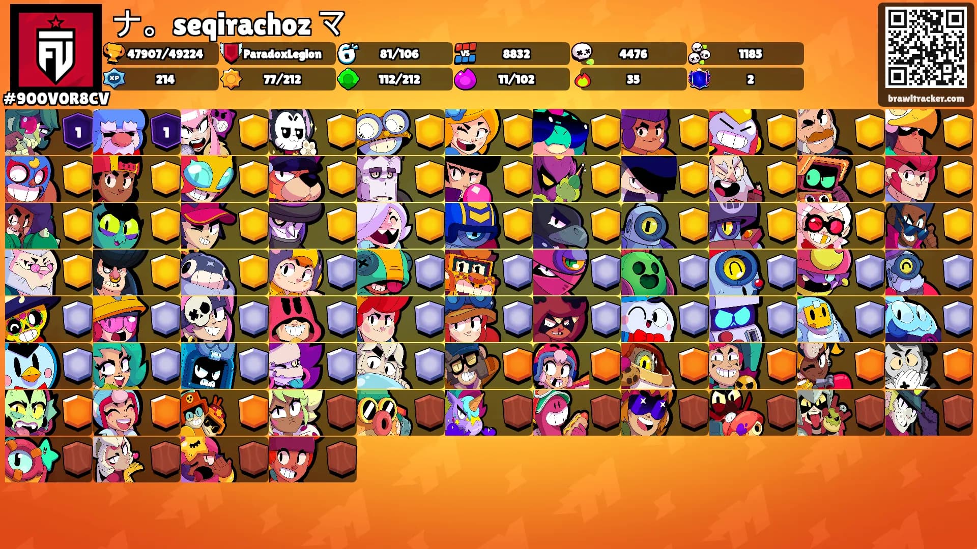 ナ。seqirachoz マ's Ranks