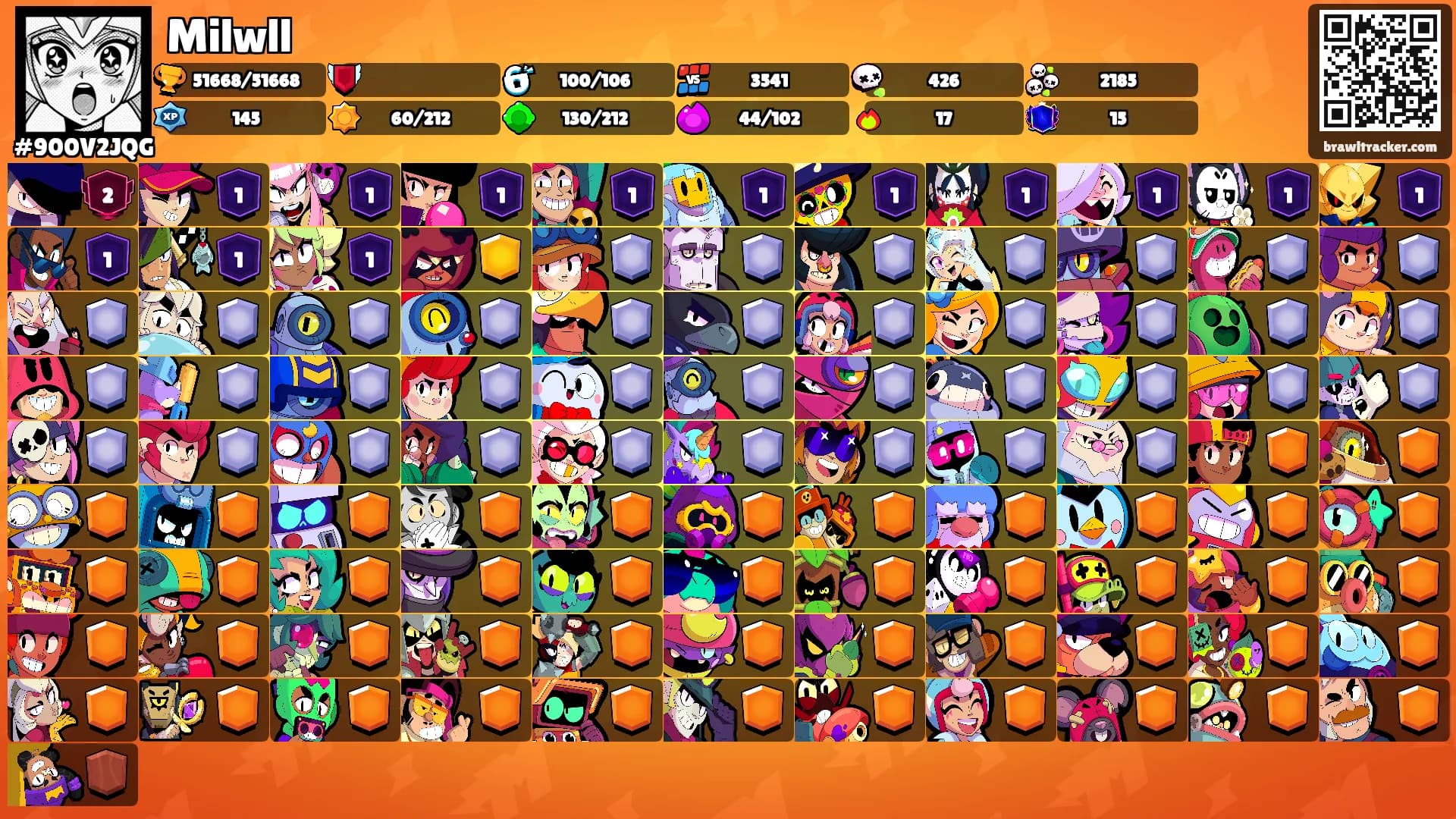 Milwll's Ranks