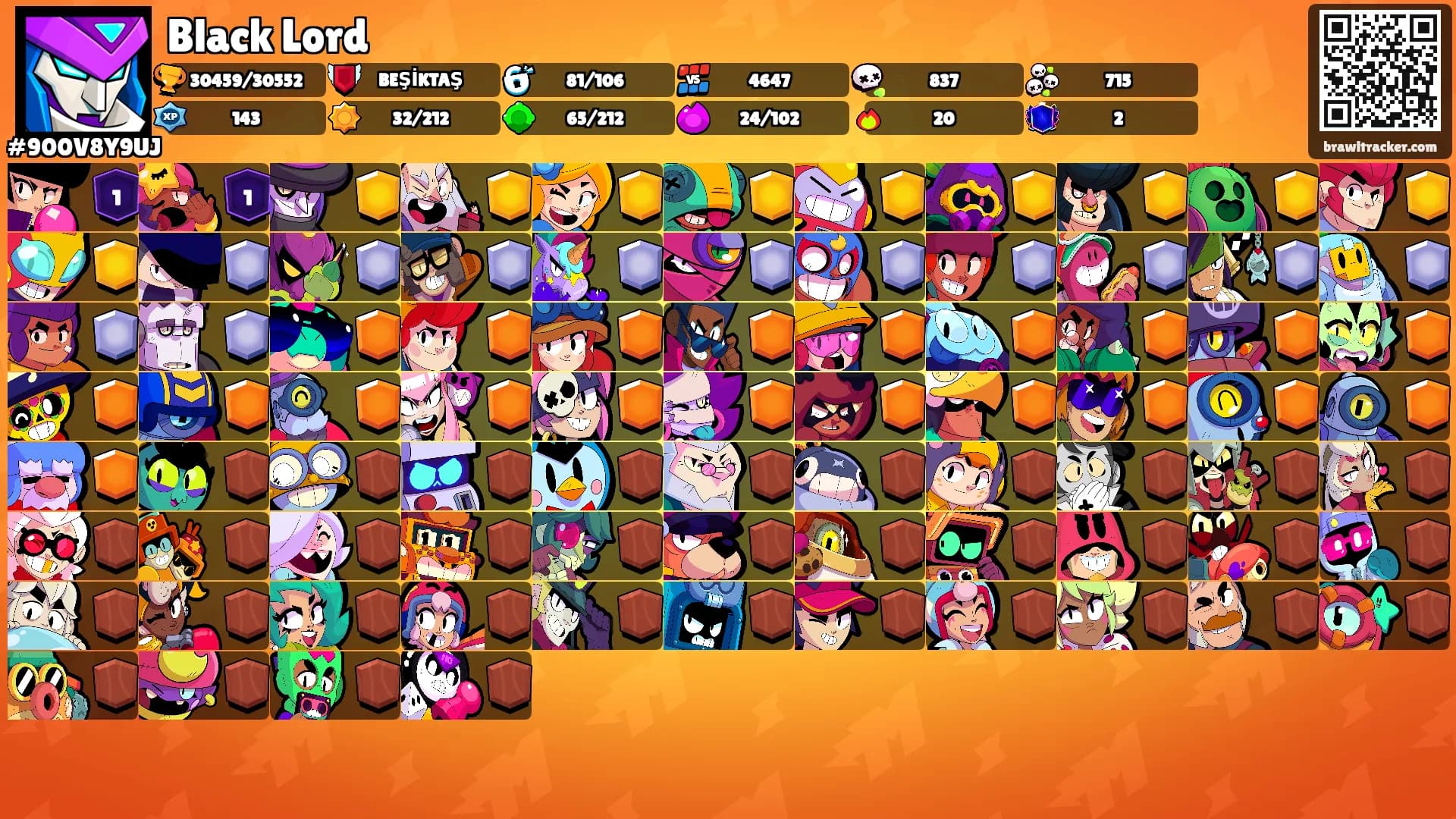 Black Lord's Ranks