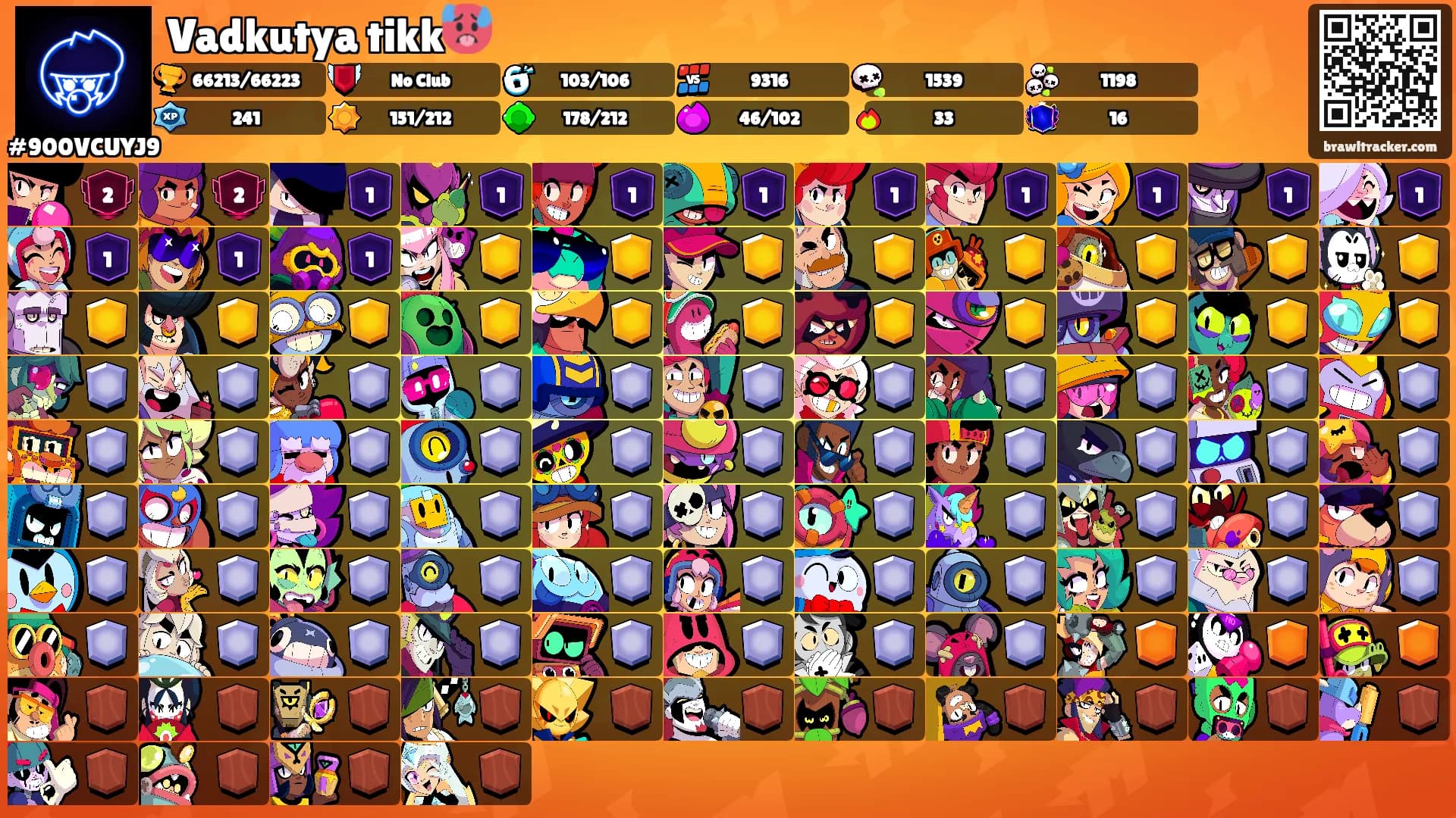 Vadkutya tikk🥵's Ranks