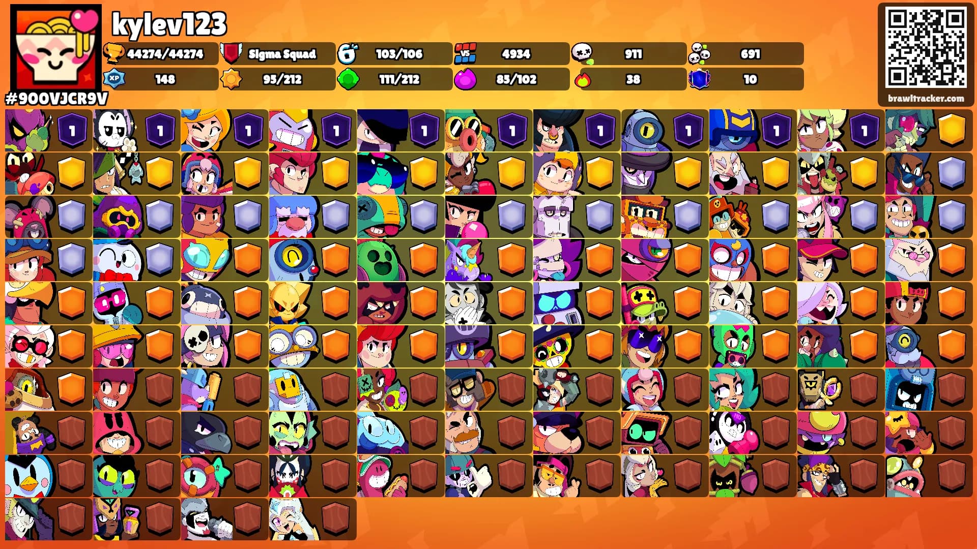 kylev123's Ranks