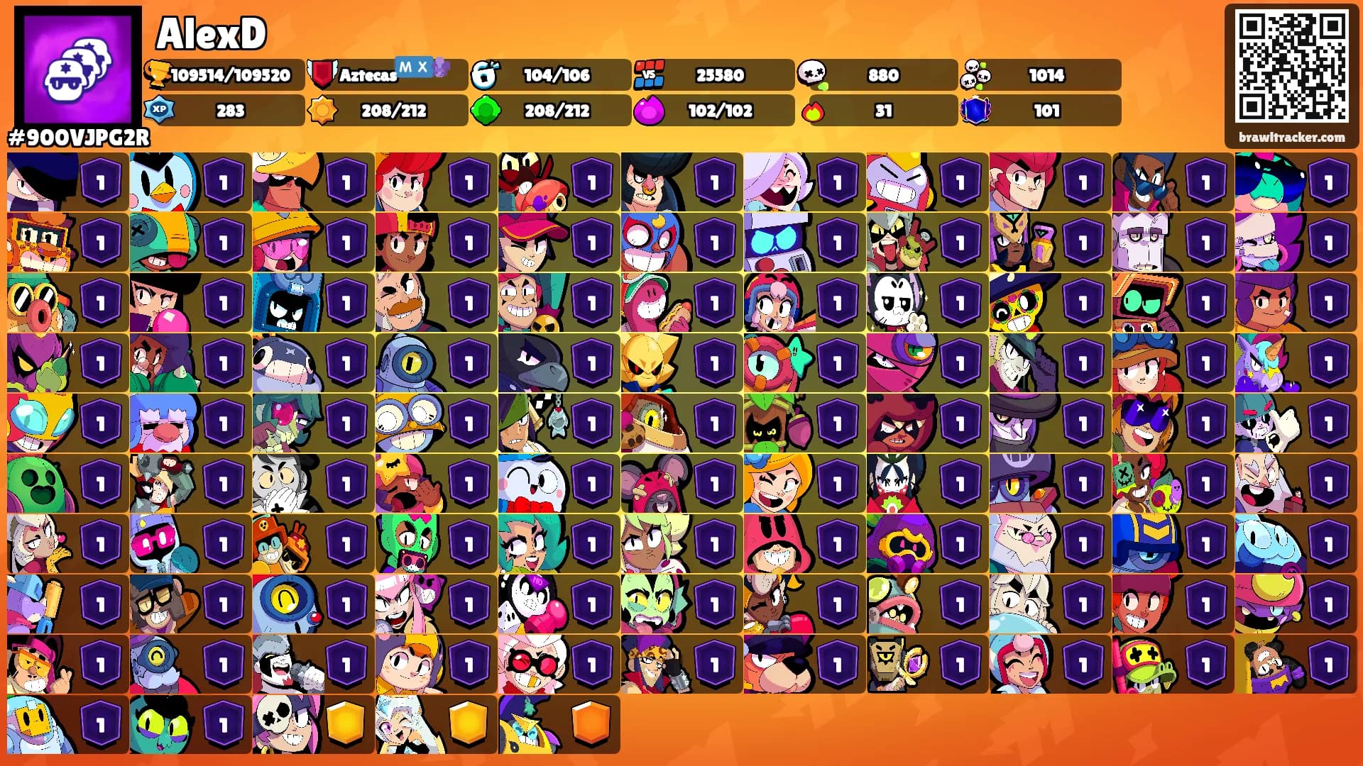 AlexD's Ranks