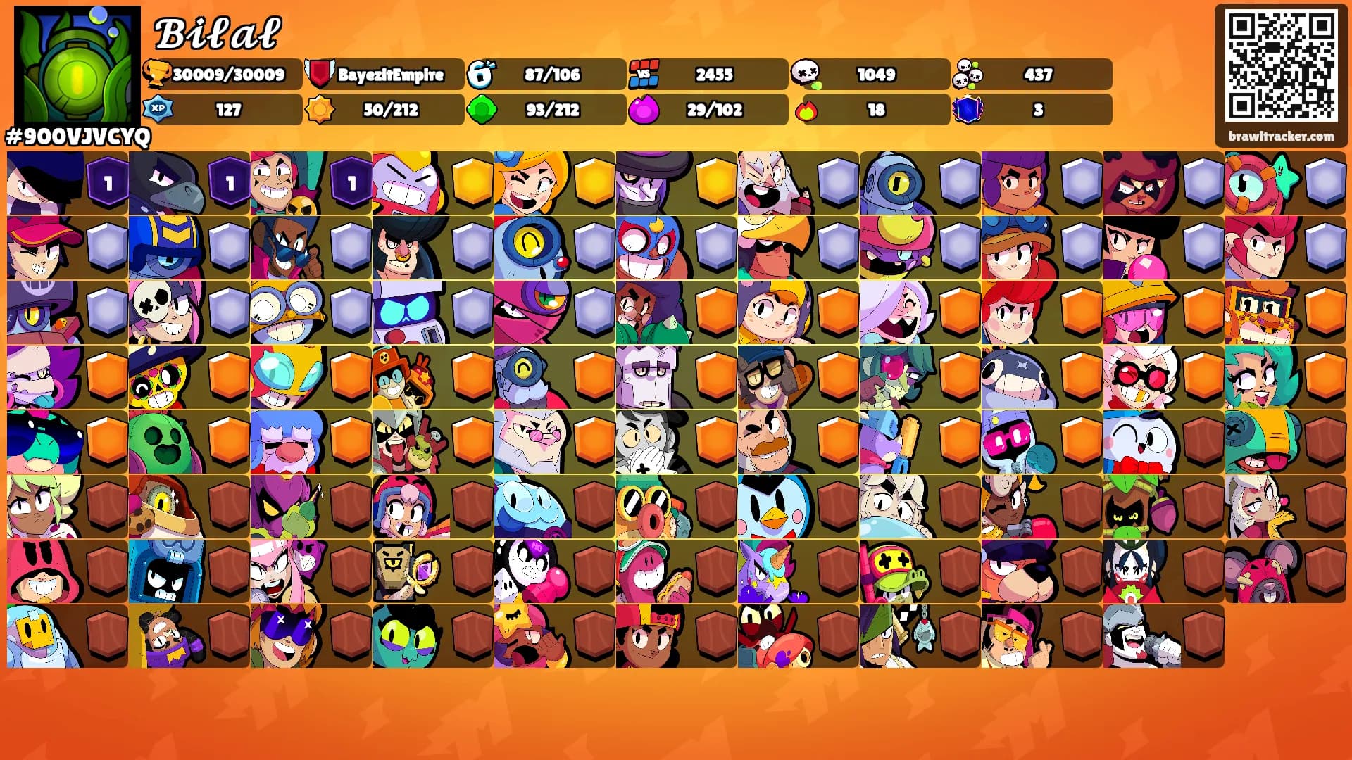 𝓑𝓲𝓵𝓪𝓵's Ranks