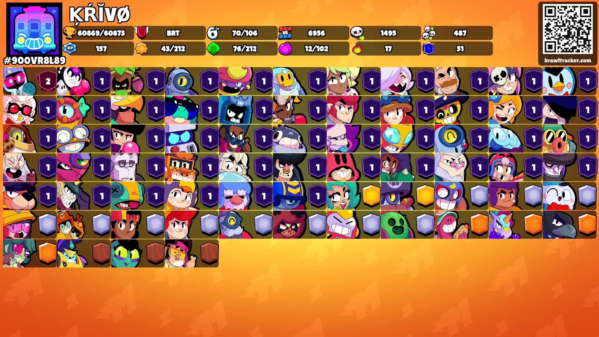 ĶŔĬVØ's Ranks