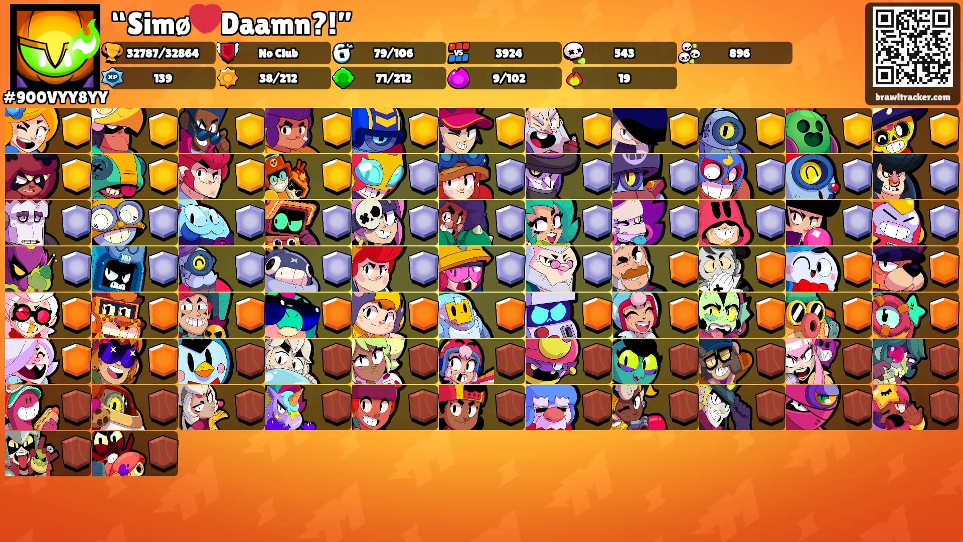 “Simø💔Daamn?!”'s Ranks
