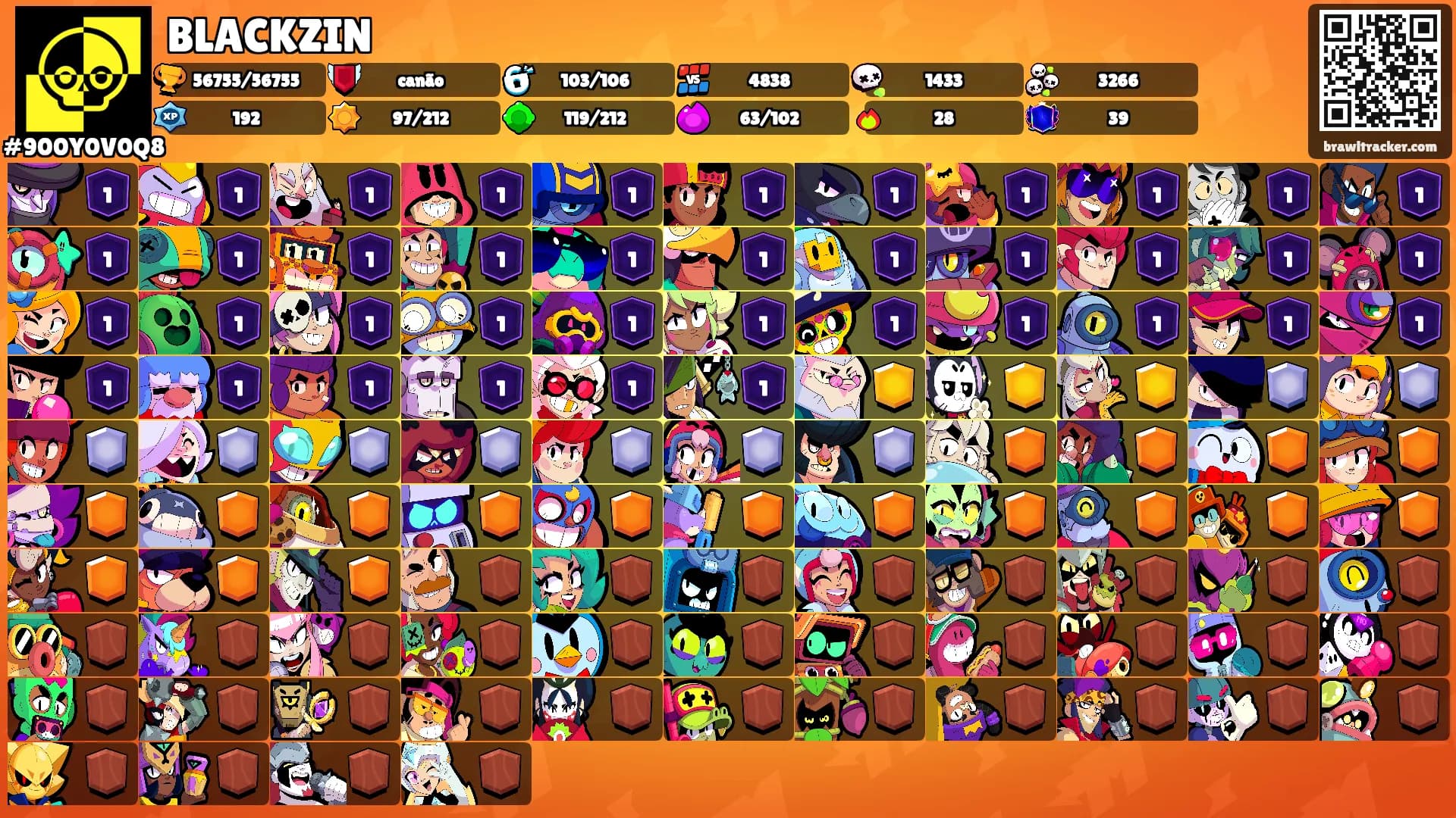 BLACKZIN's Ranks