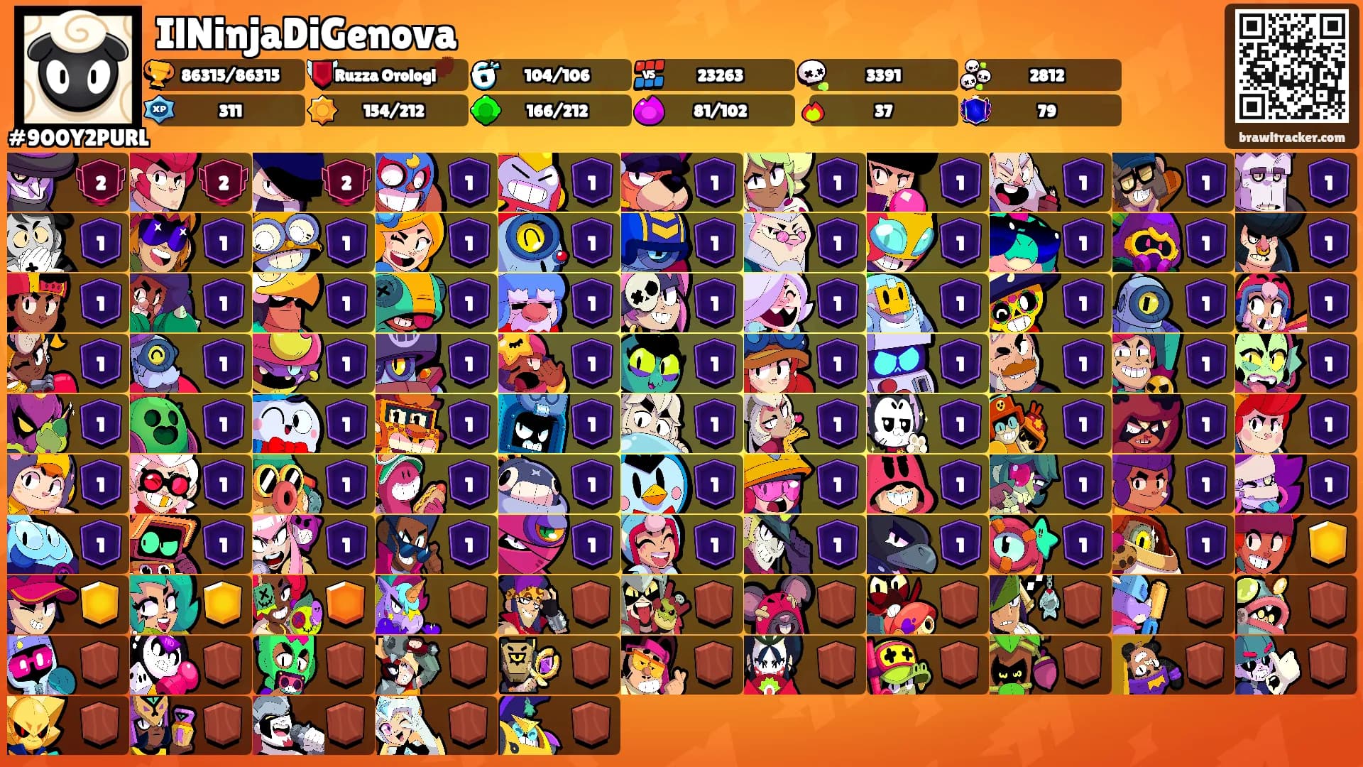 IlNinjaDiGenova's Ranks