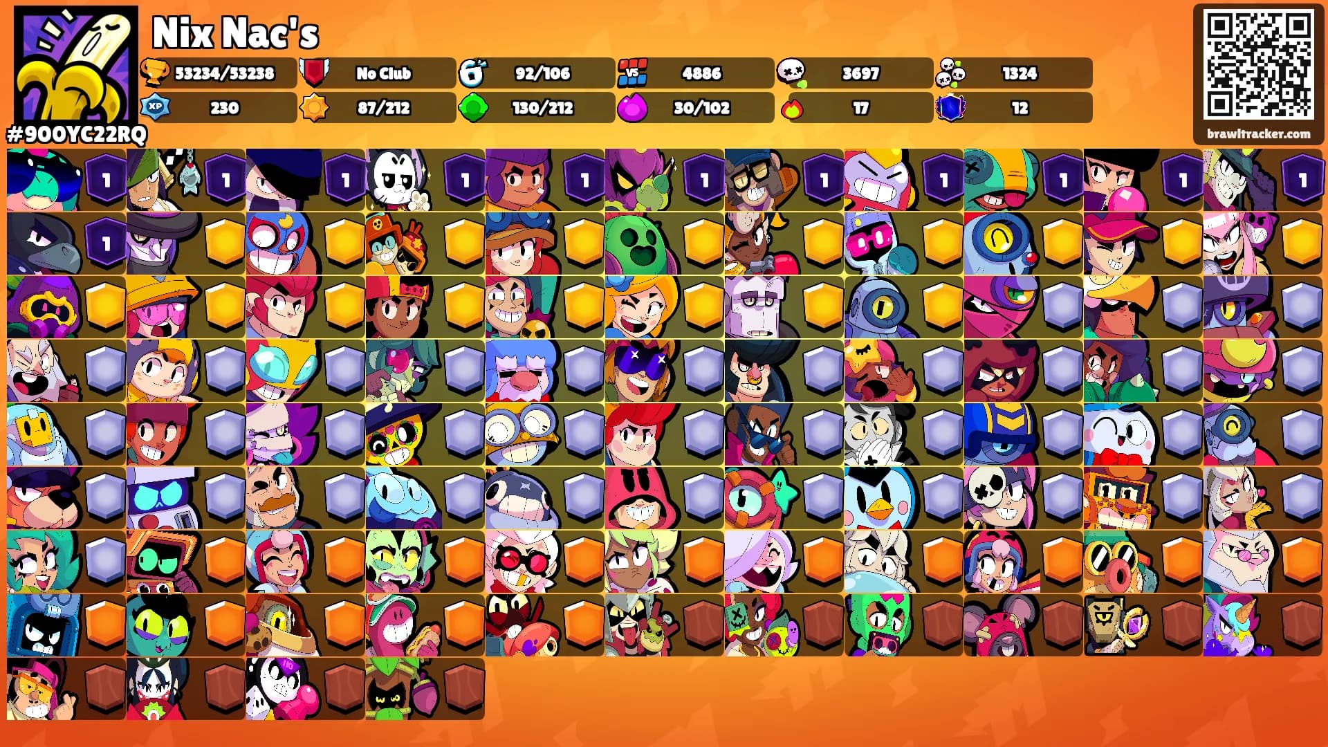 Nix Nac's's Ranks
