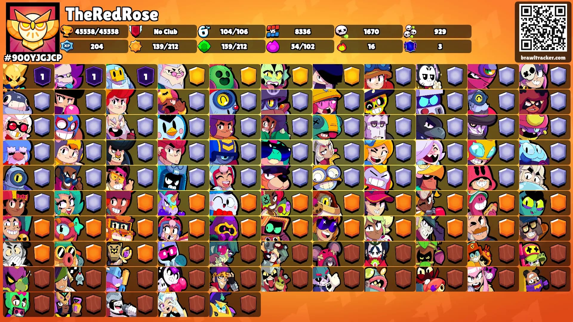 TheRedRose's Ranks