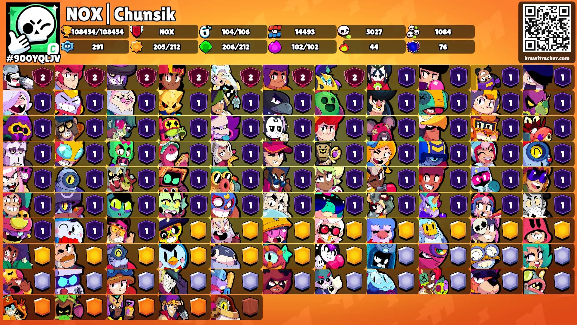 NOX|Chunsik's Ranks