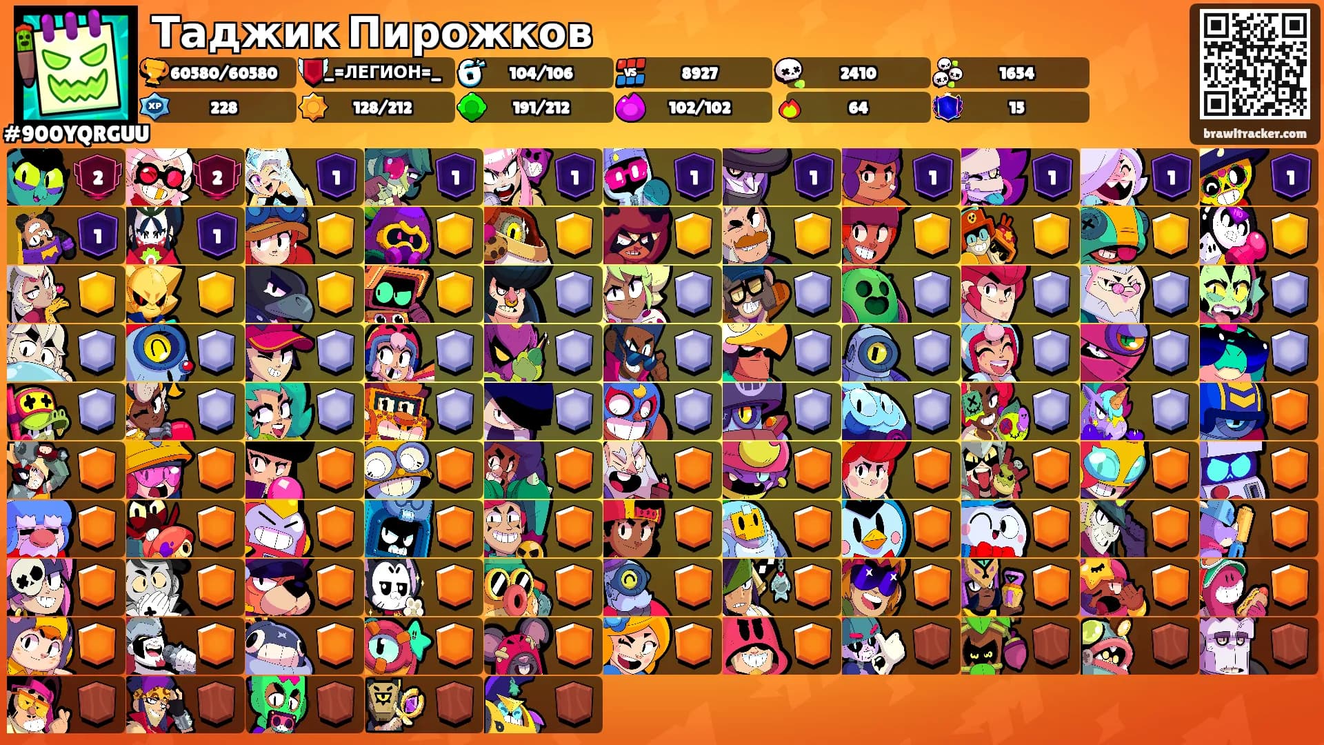 Таджик Пирожков's Ranks