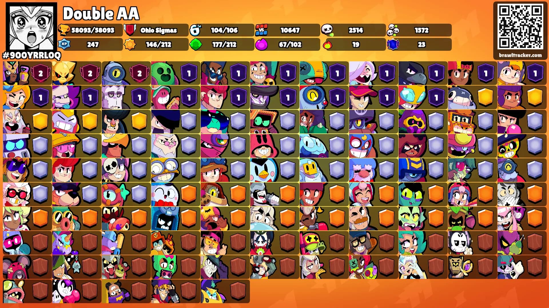 Double AA's Ranks