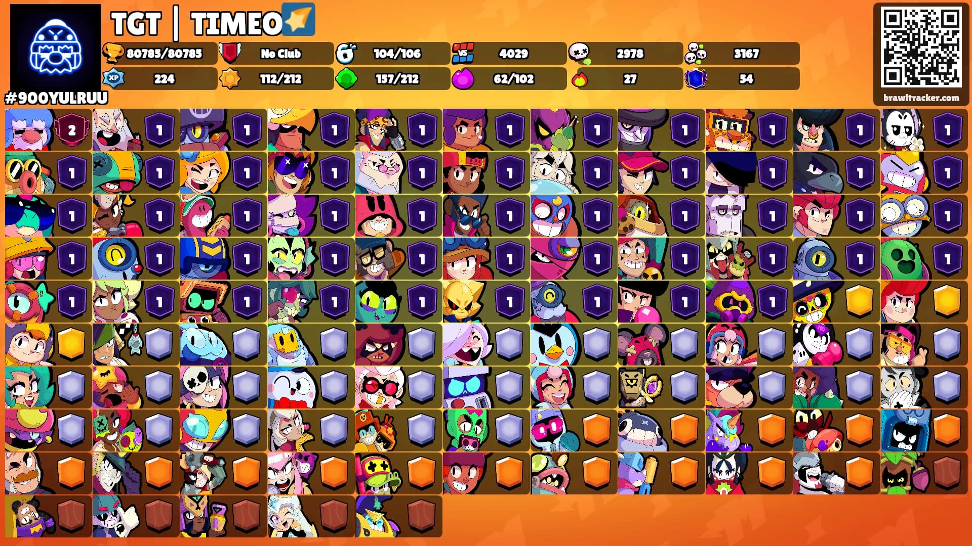 TGT | TIMEO🌠's Ranks