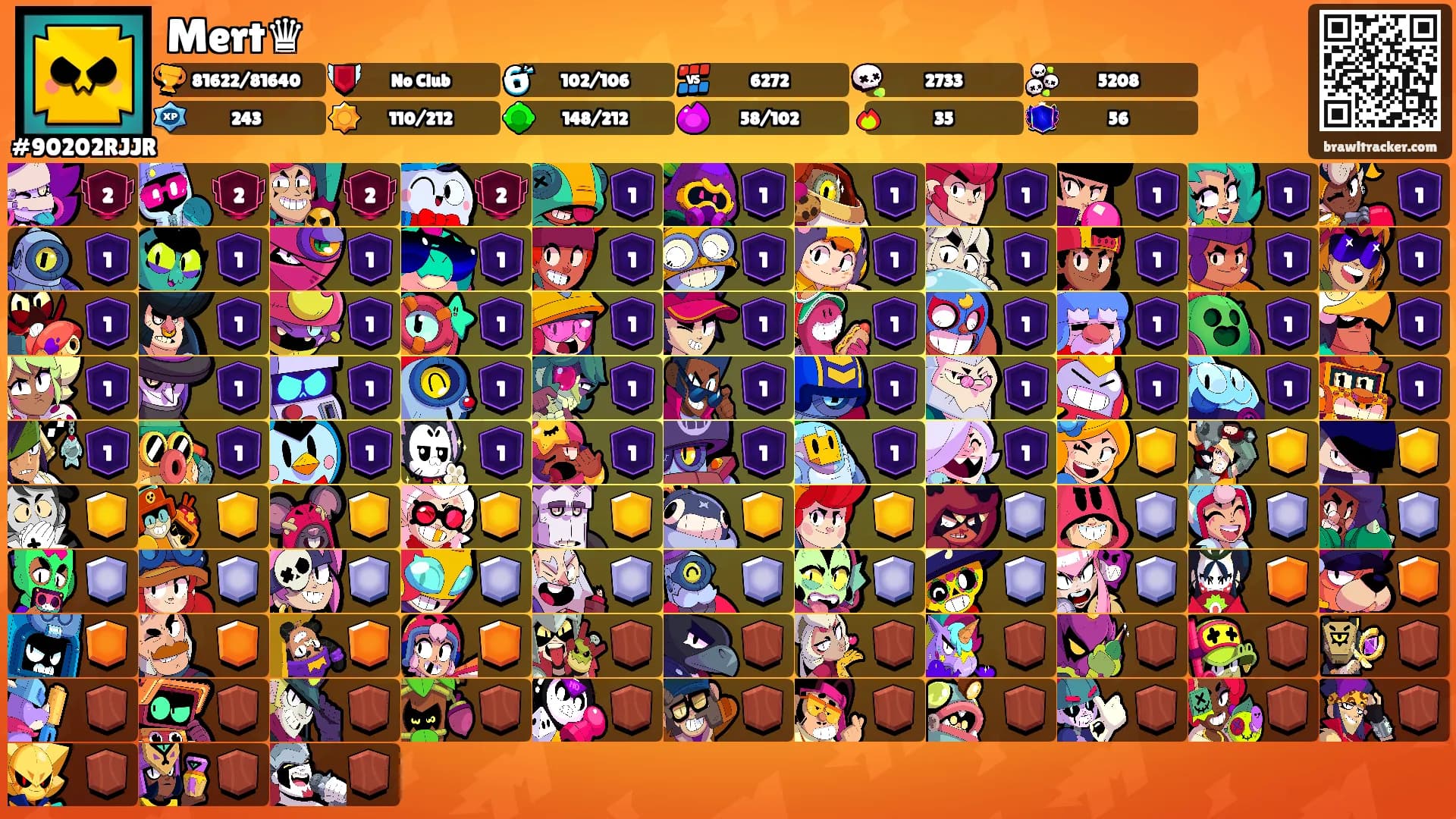Mert♛'s Ranks